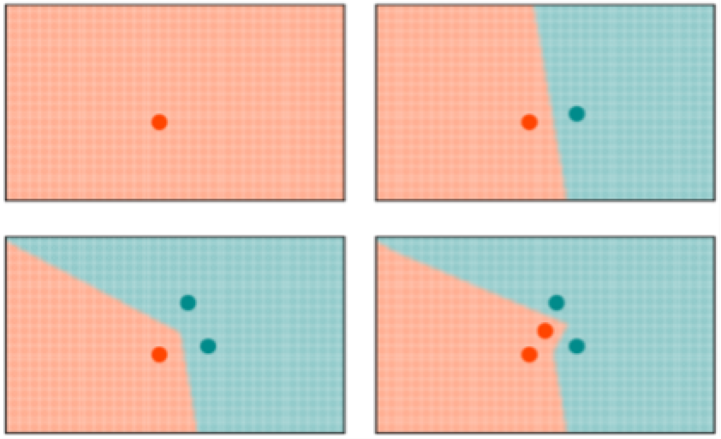 Sensors 22 01852 g004