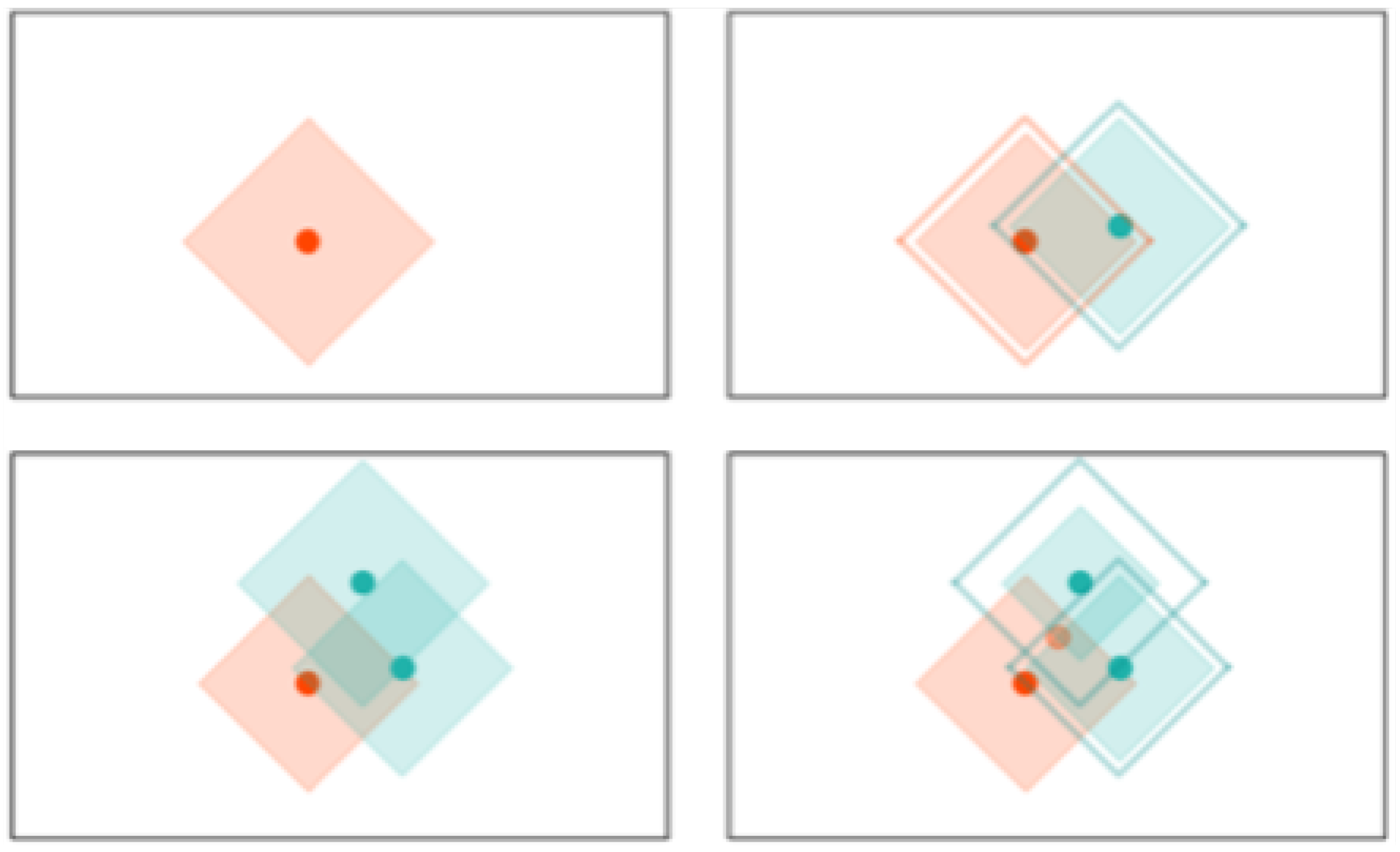 Sensors 22 01852 g005