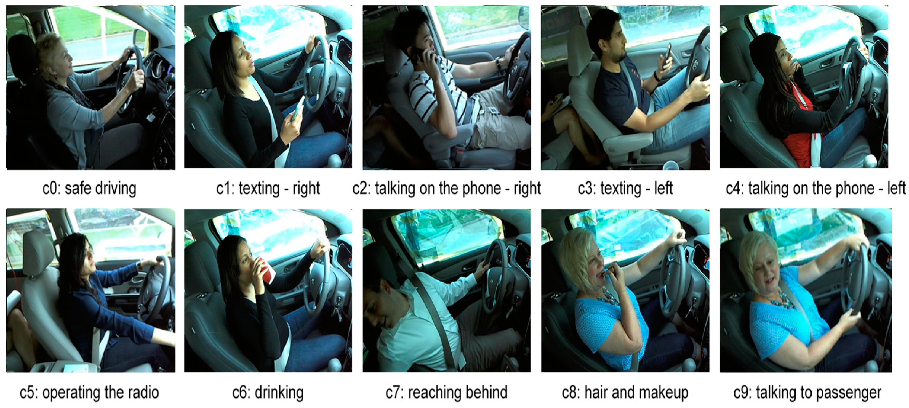 Sensors 22 01858 g010