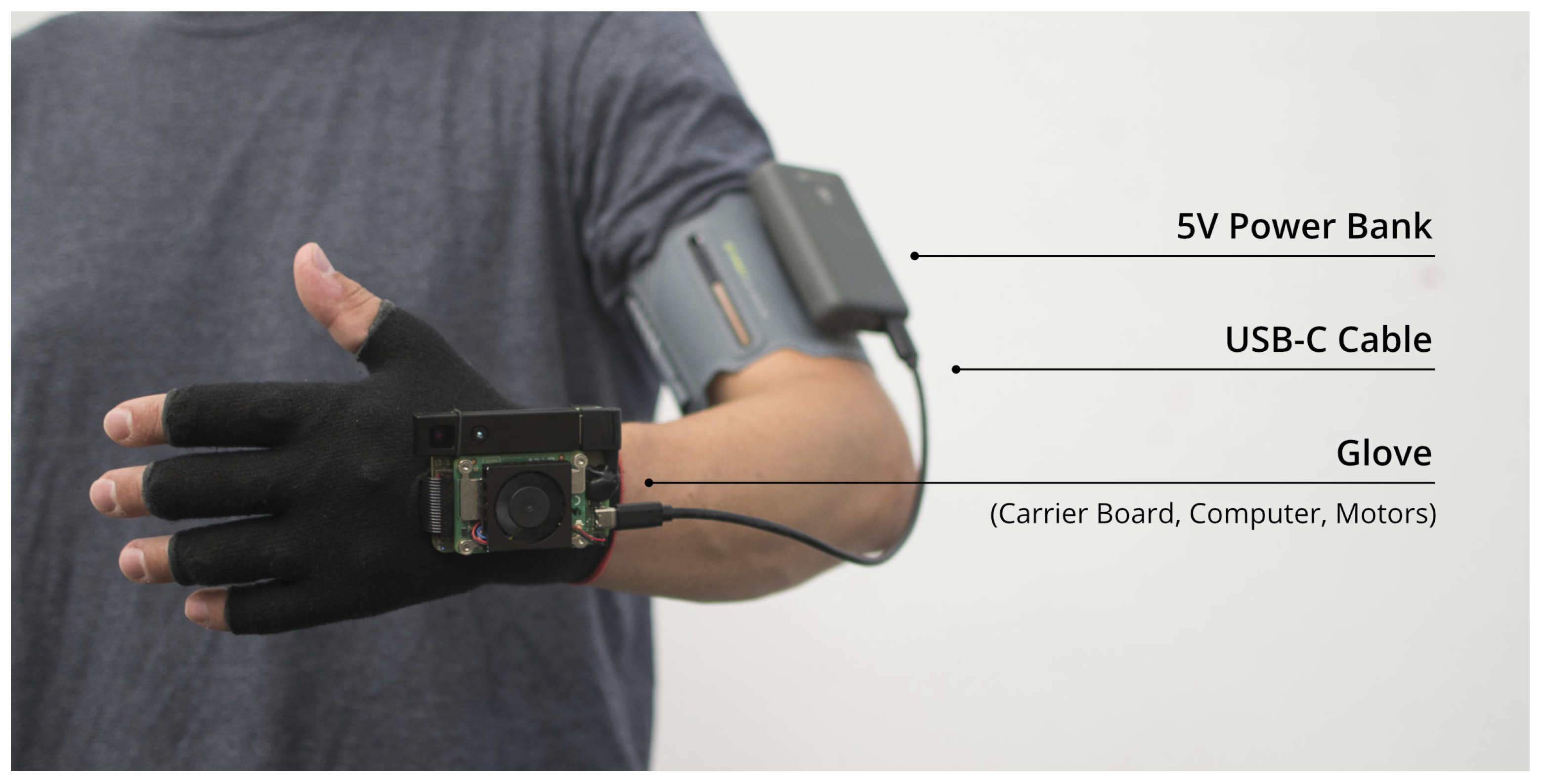 Sensors 22 01859 g001