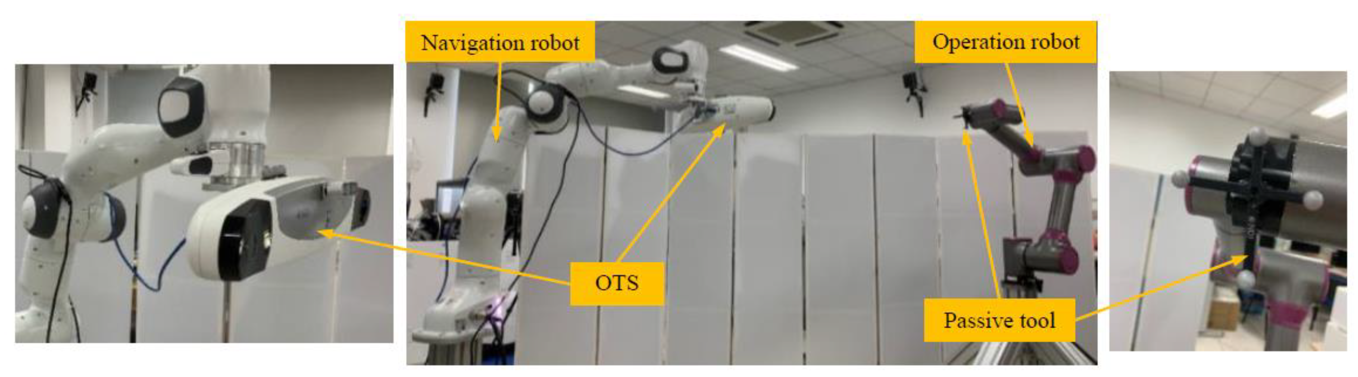 Sensors 22 01861 g003