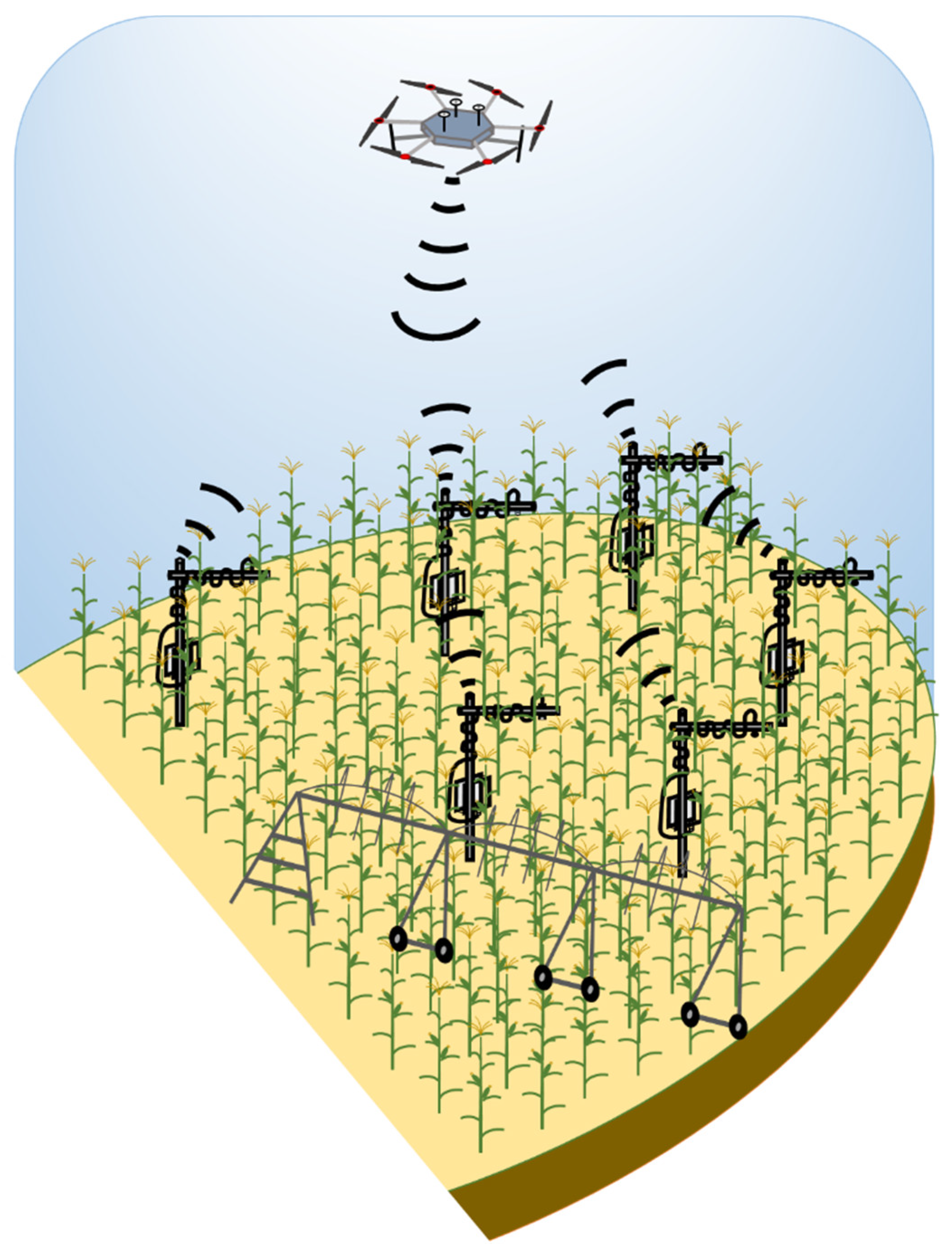 Sensors 22 01863 g002