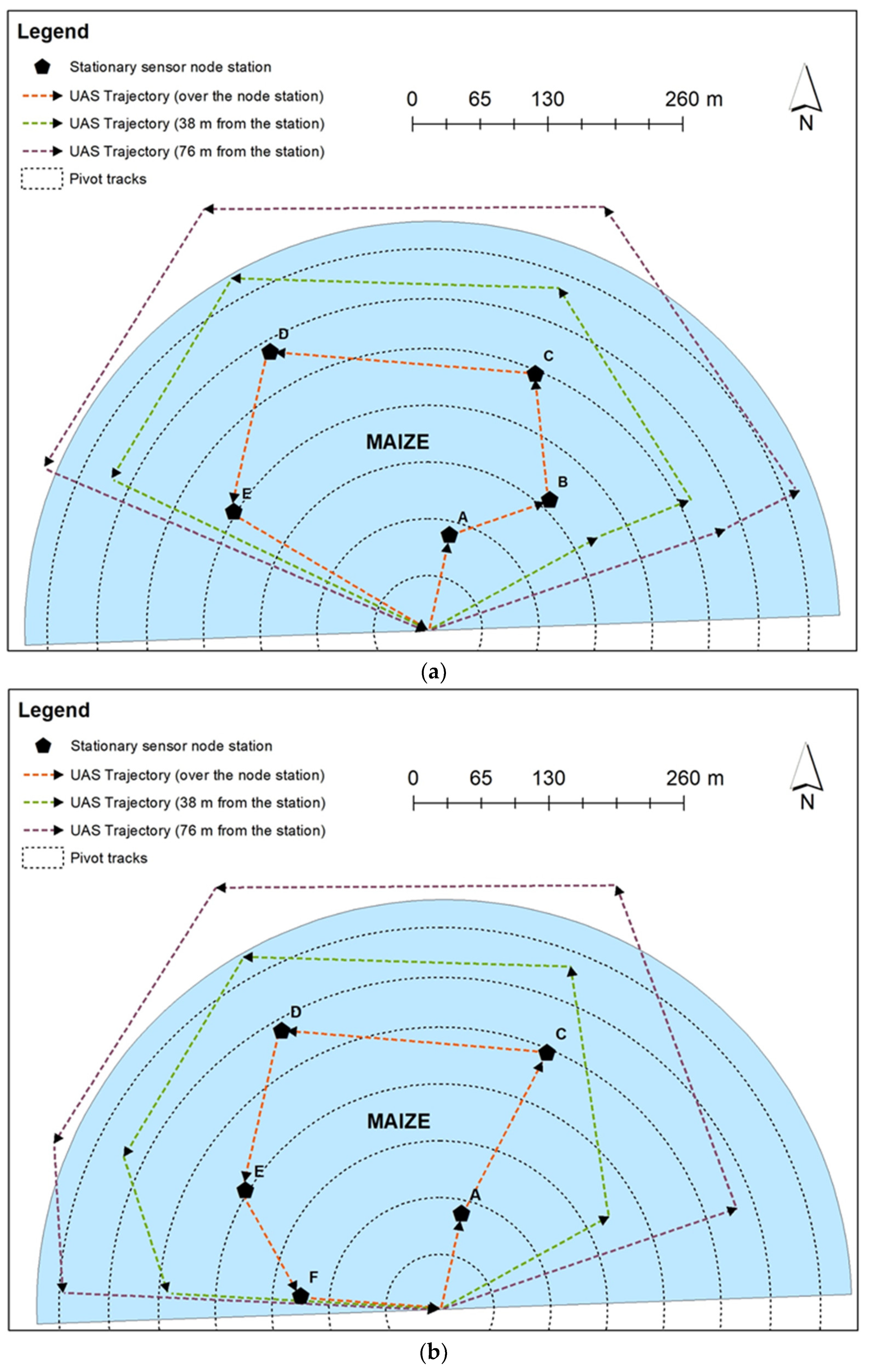 Sensors 22 01863 g004