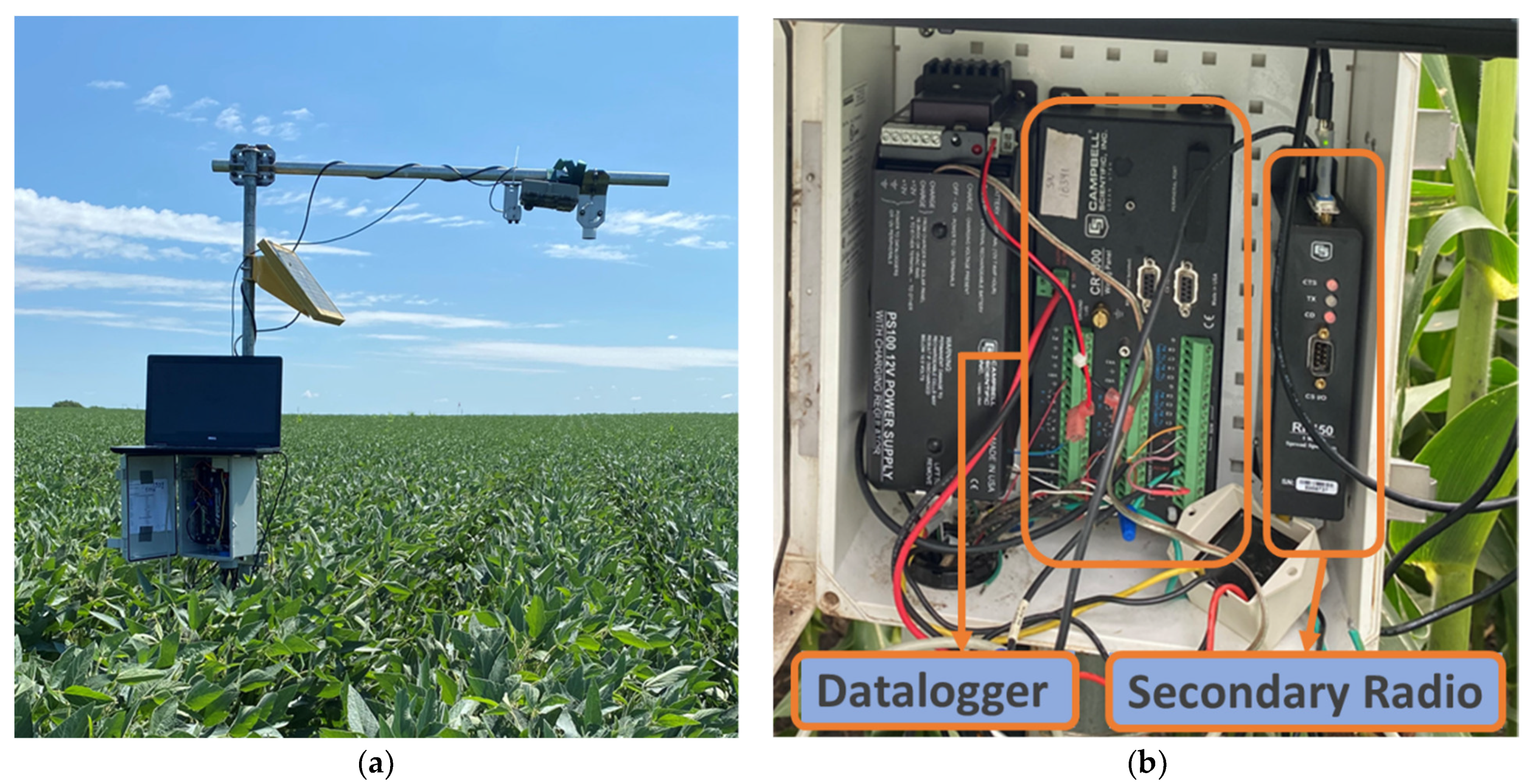 Sensors 22 01863 g006