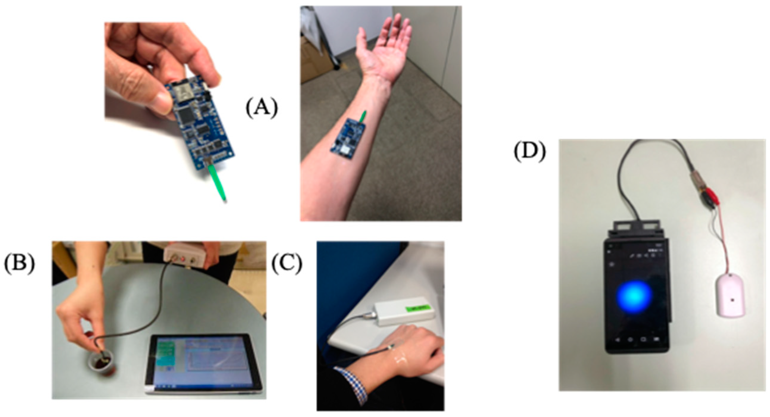 Sensors 22 01865 g001