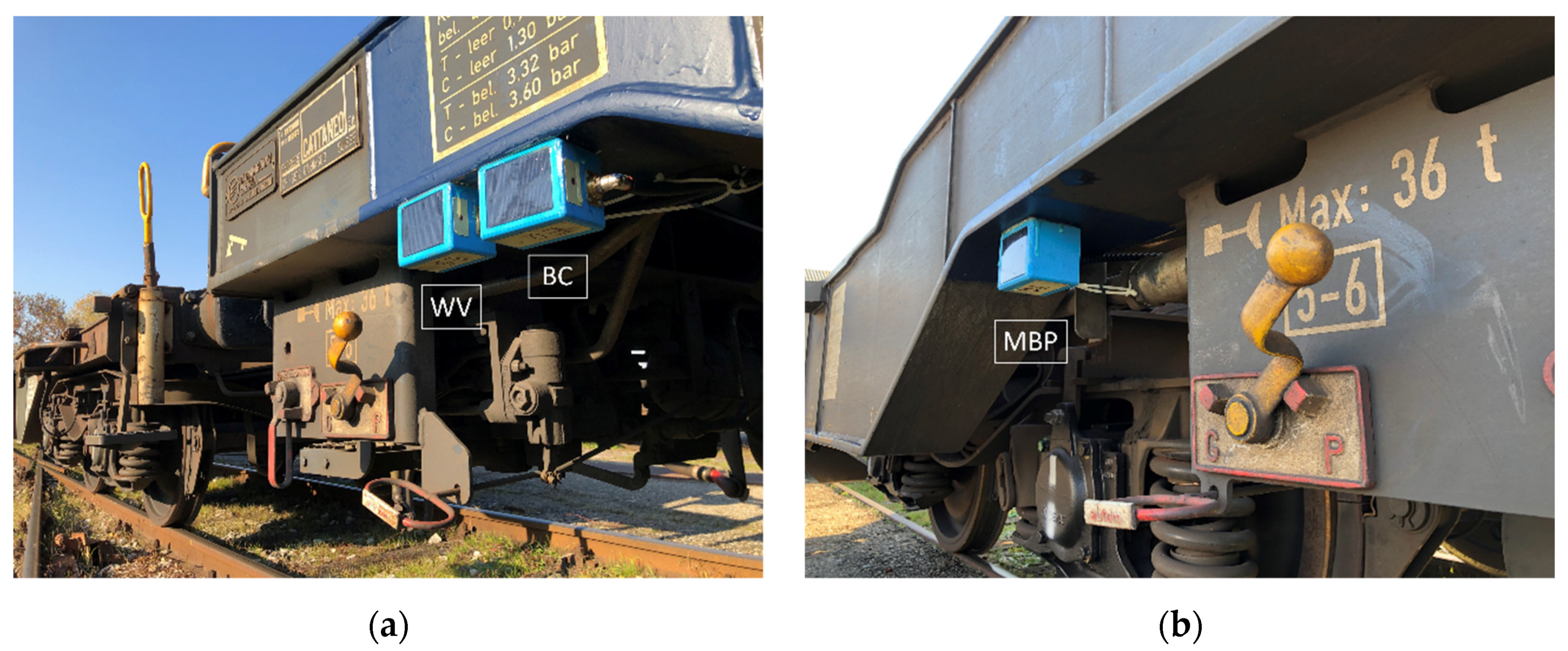 Sensors 22 01876 g009 Sensors 22 01876 g009