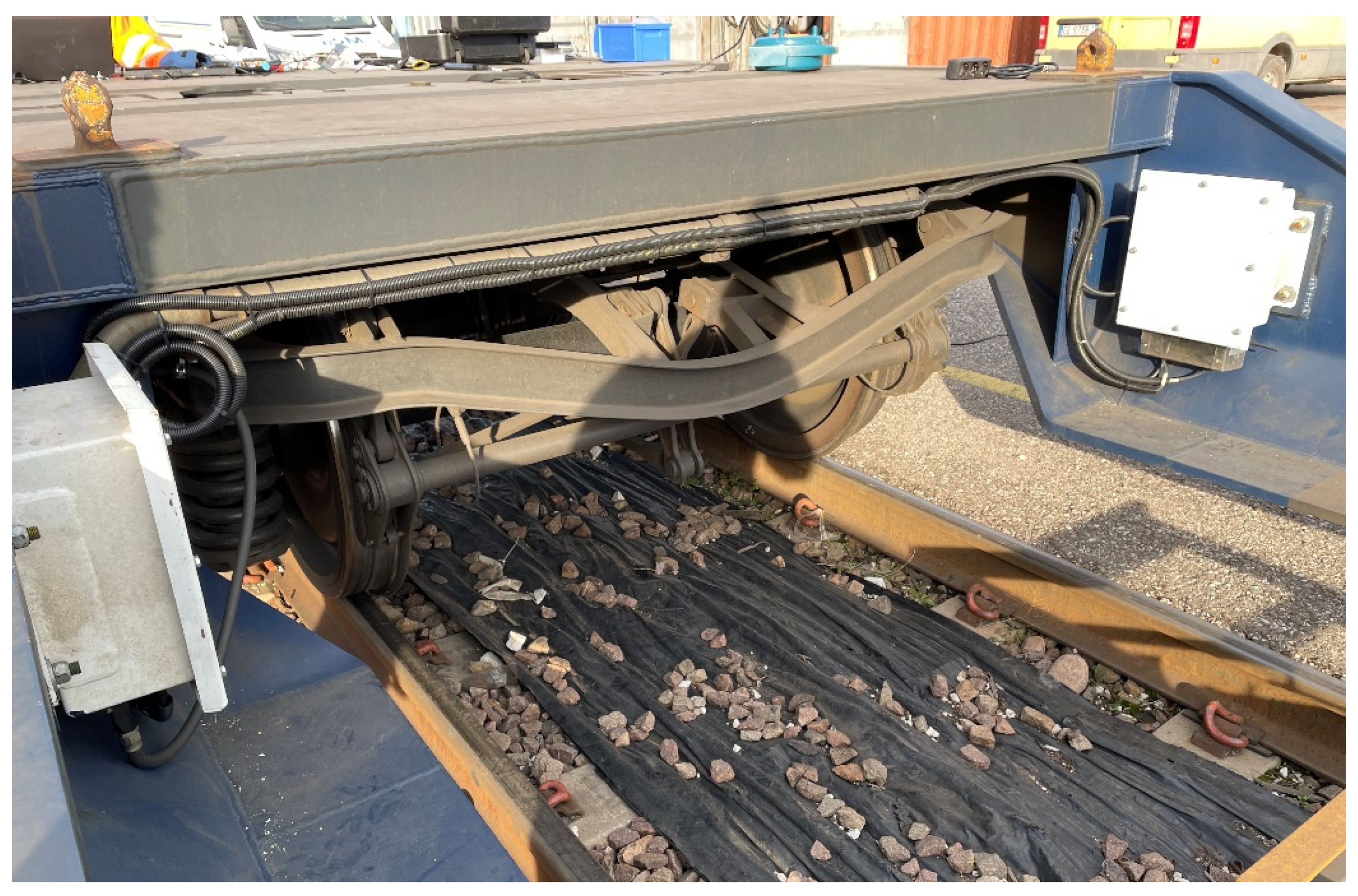 Sensors 22 01876 g010 Sensors 22 01876 g010