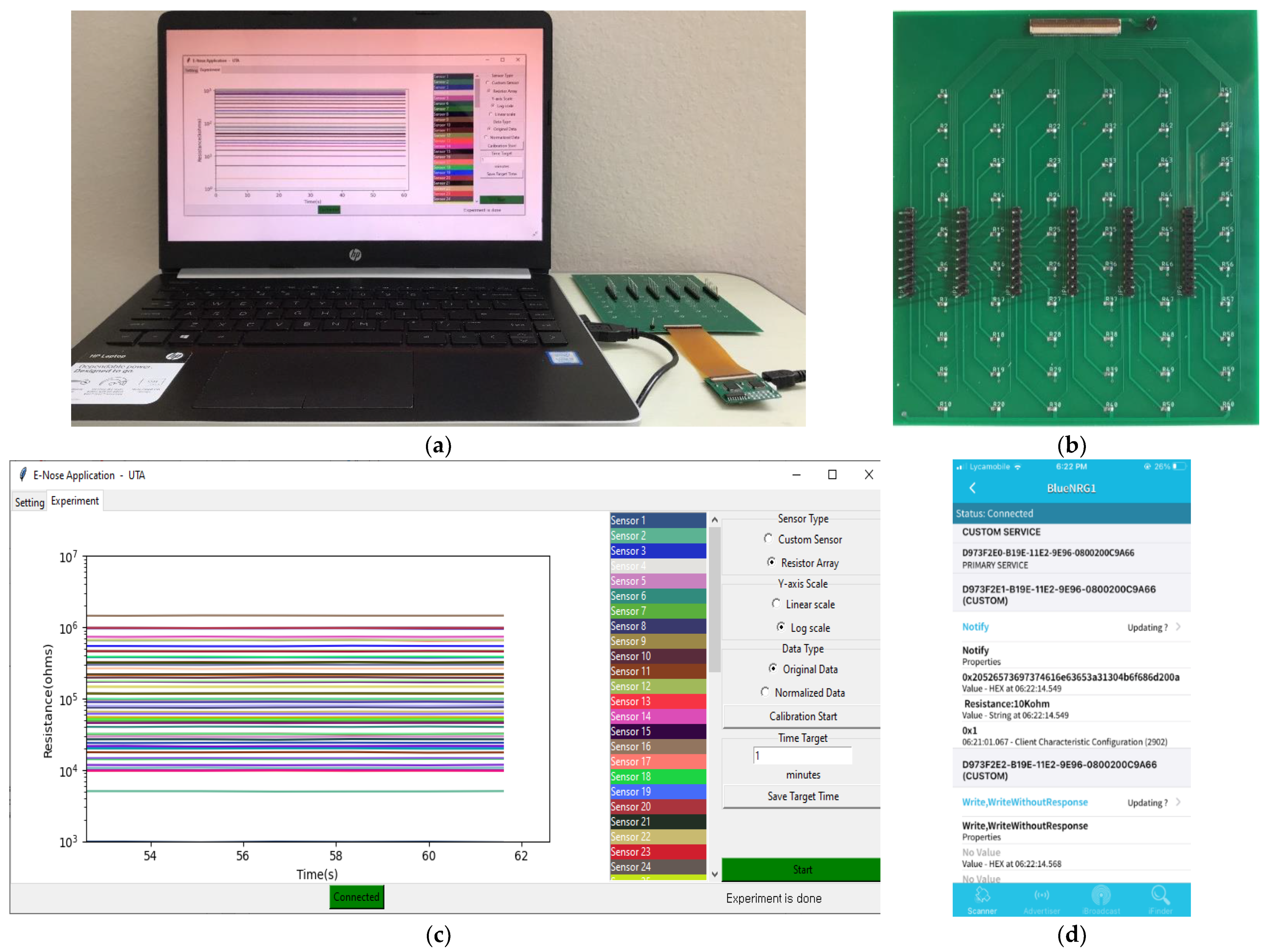 Sensors 22 01878 g007