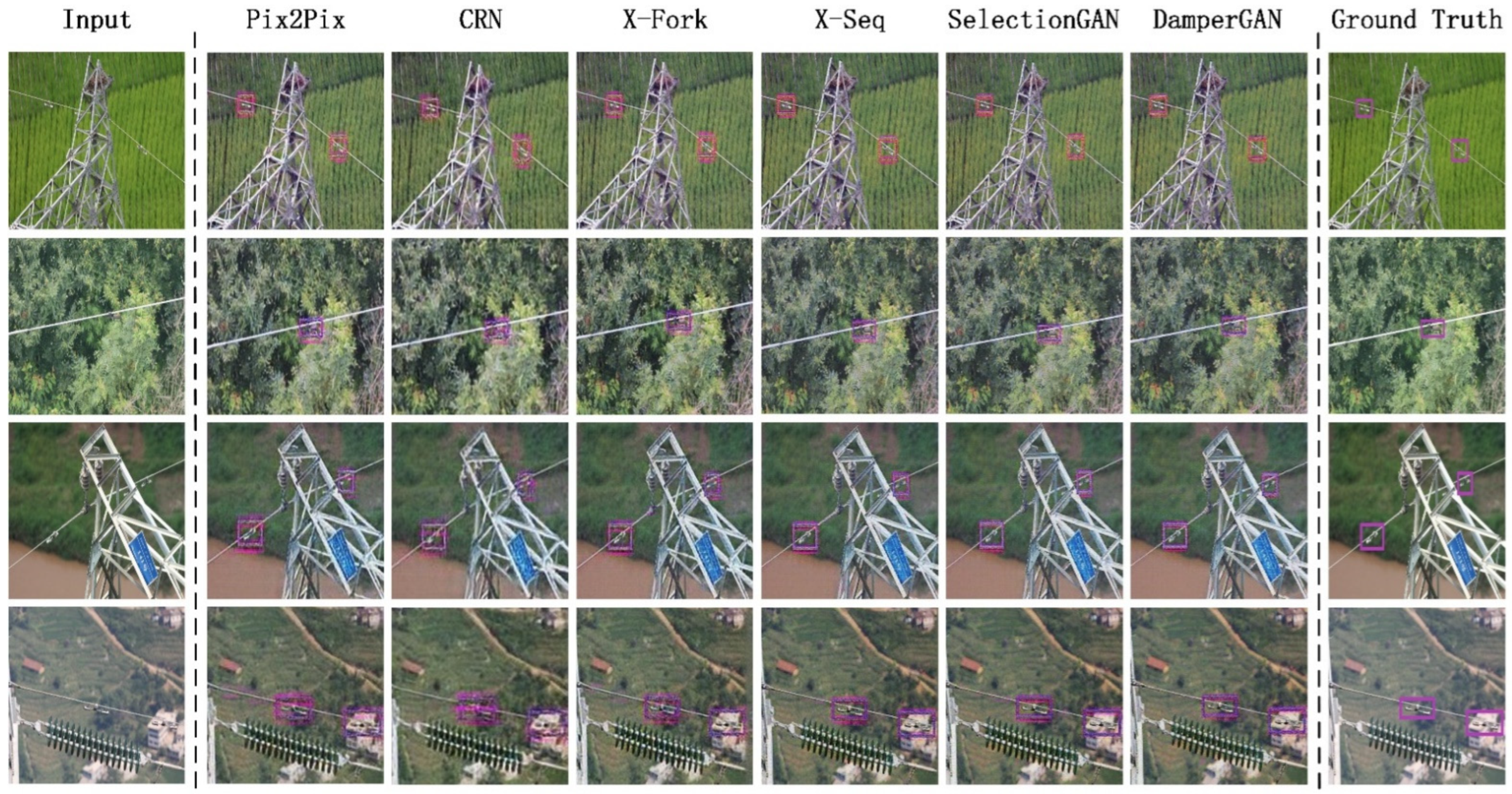 Sensors 22 01886 g005