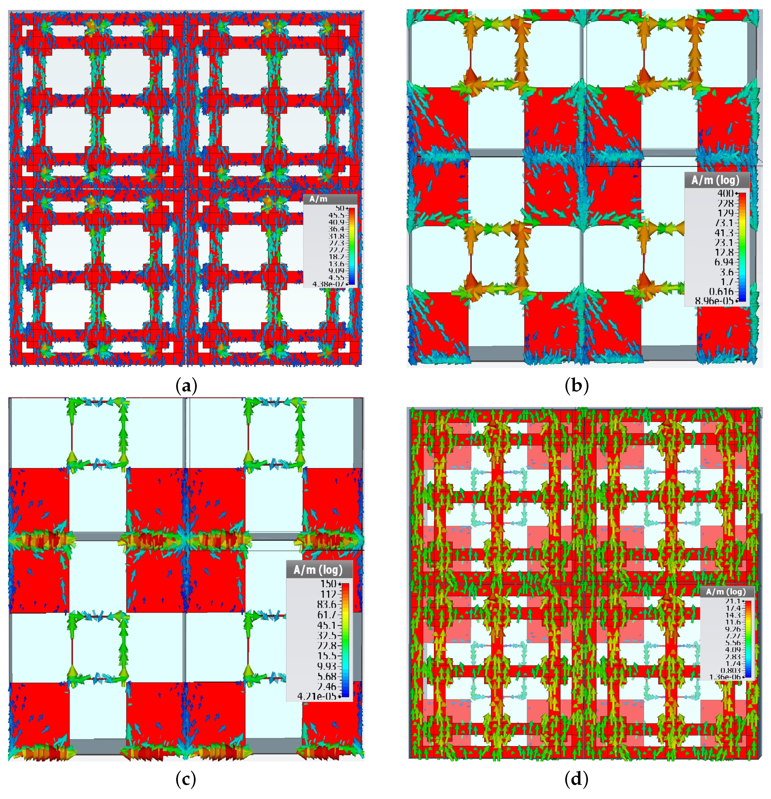 Sensors 22 01896 g004