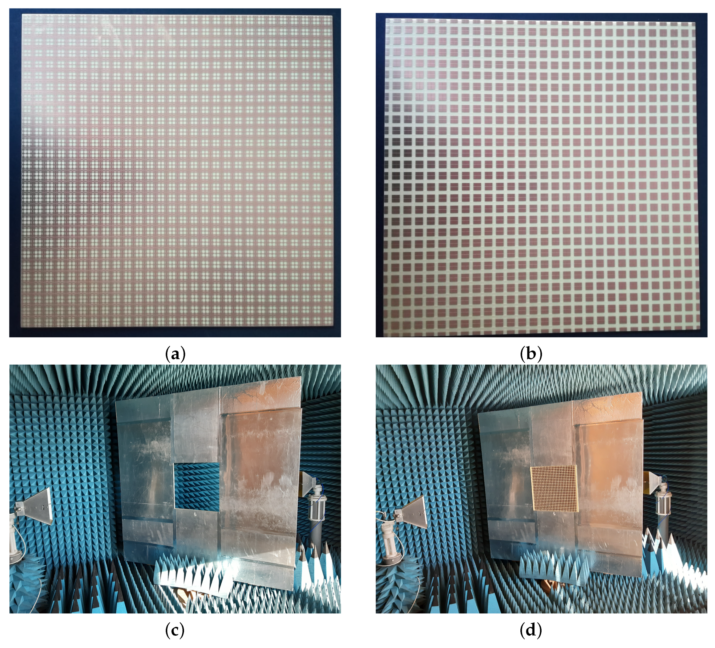 Sensors 22 01896 g009