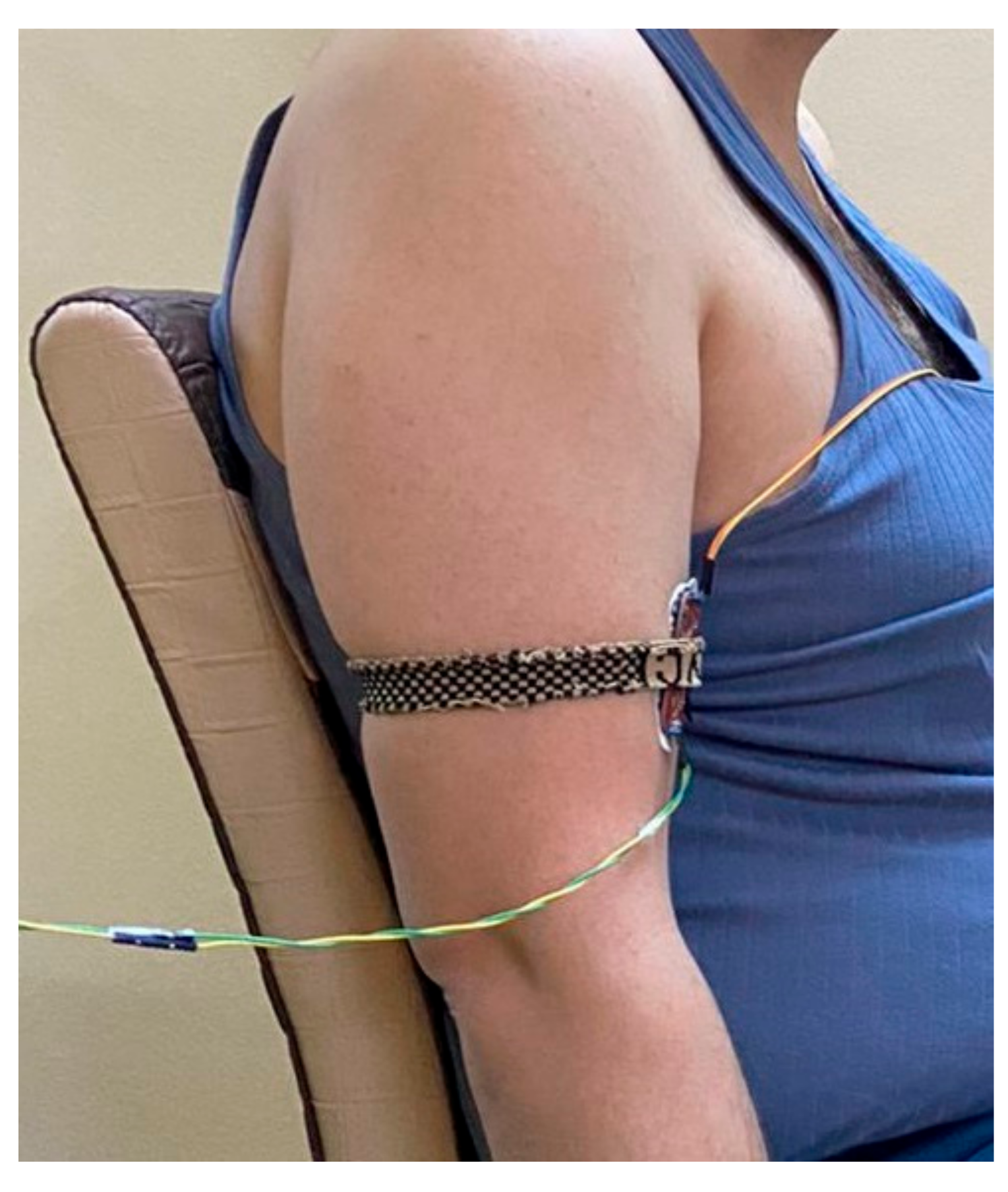 Sensors 22 01900 g009