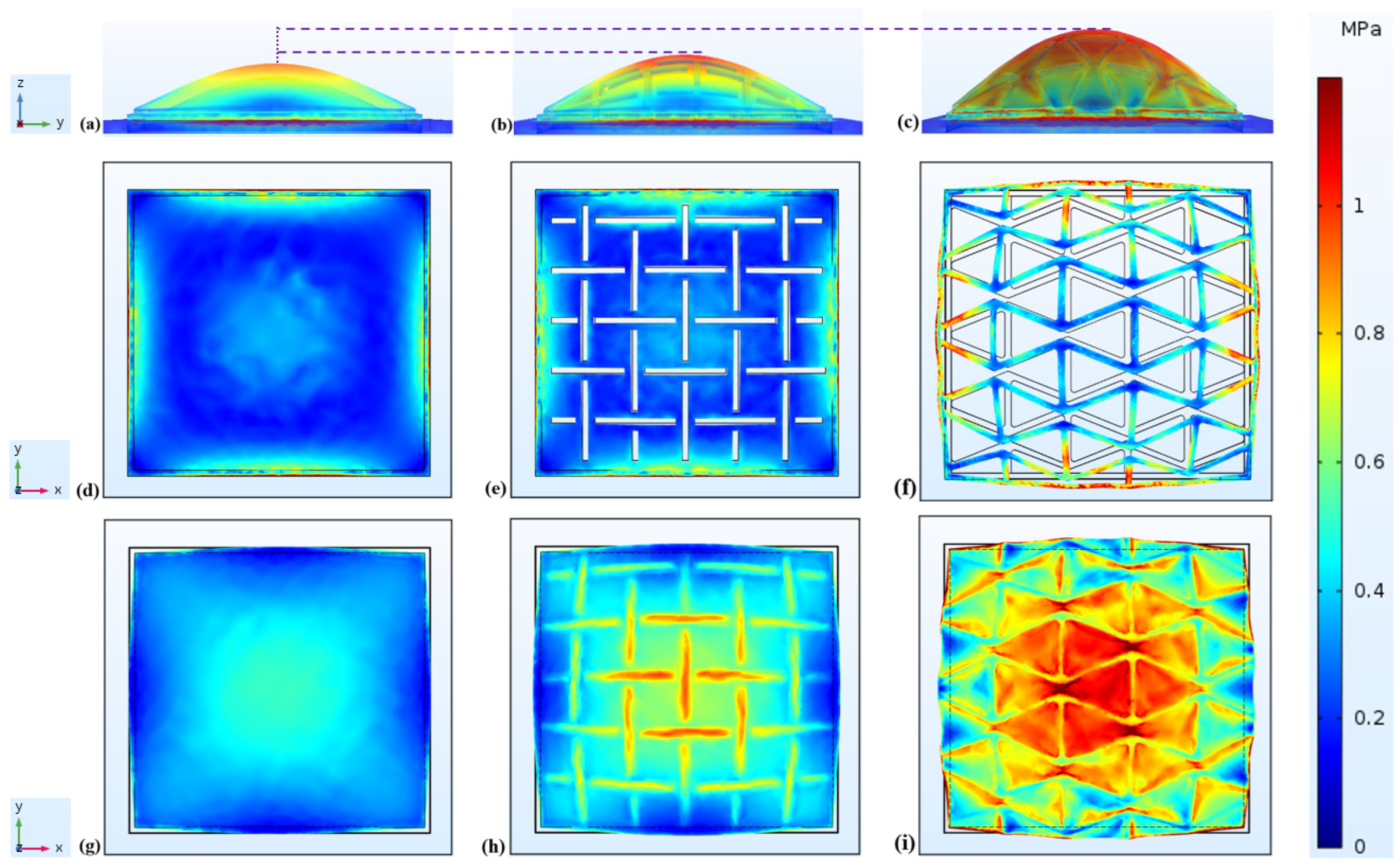 Sensors 22 01909 g020