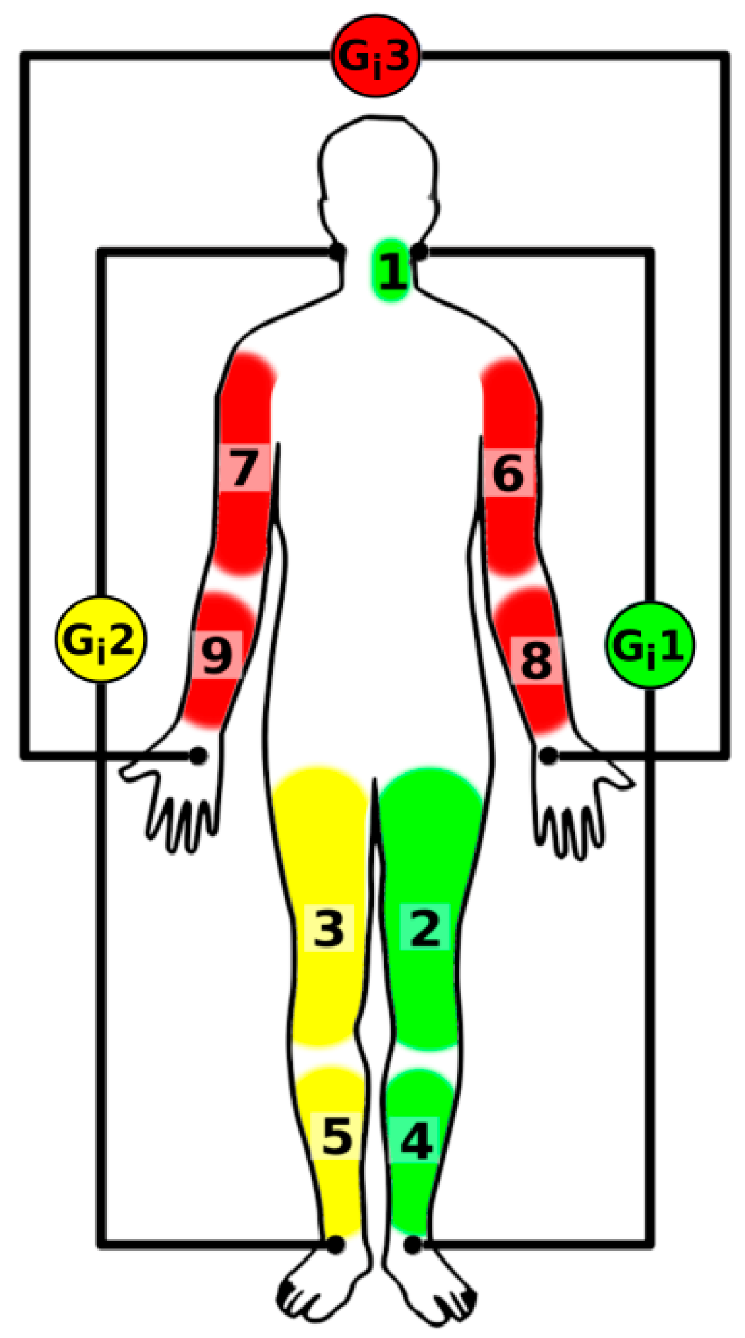 Sensors 22 01910 g001 Sensors 22 01910 g001
