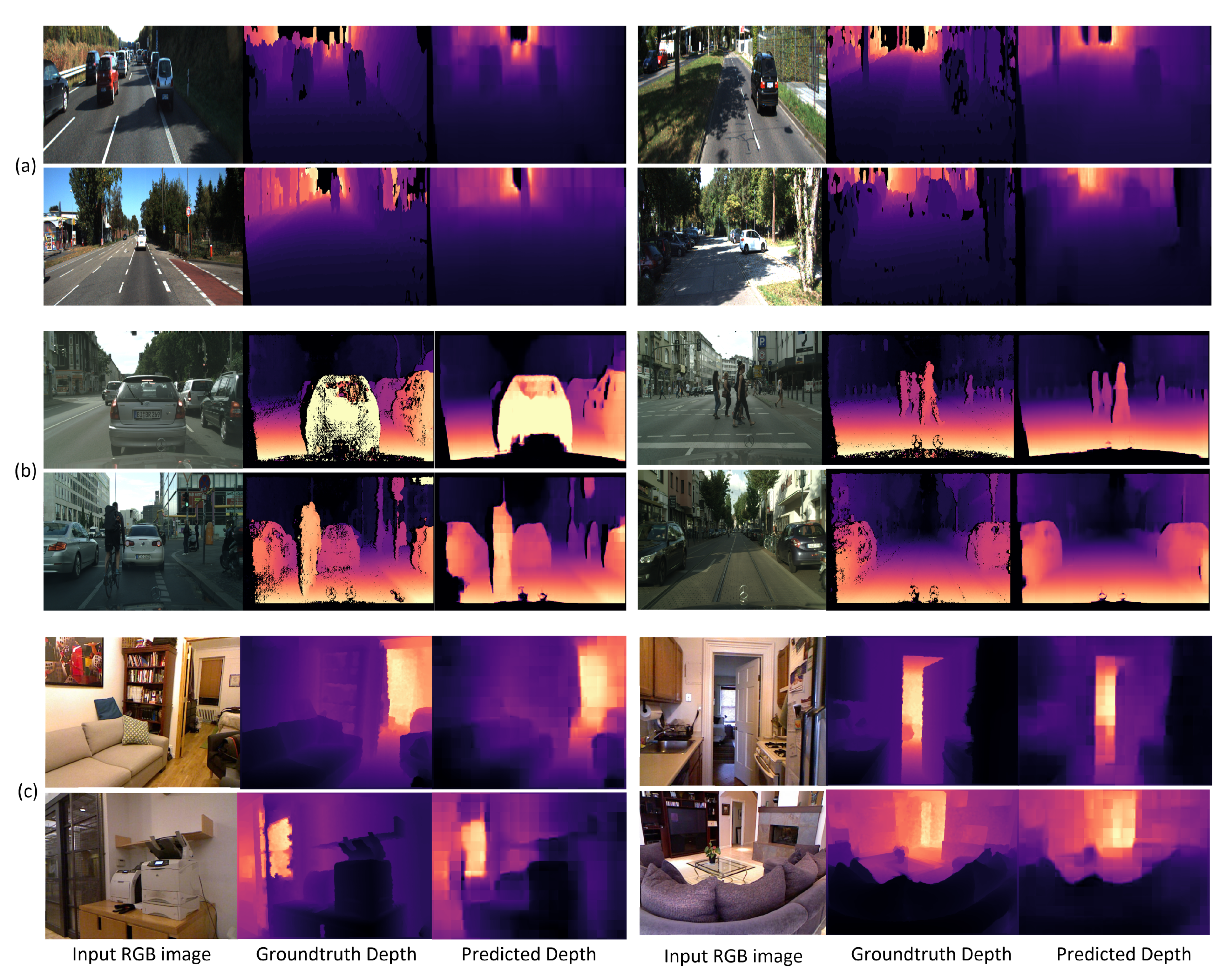 Sensors 22 01914 g004