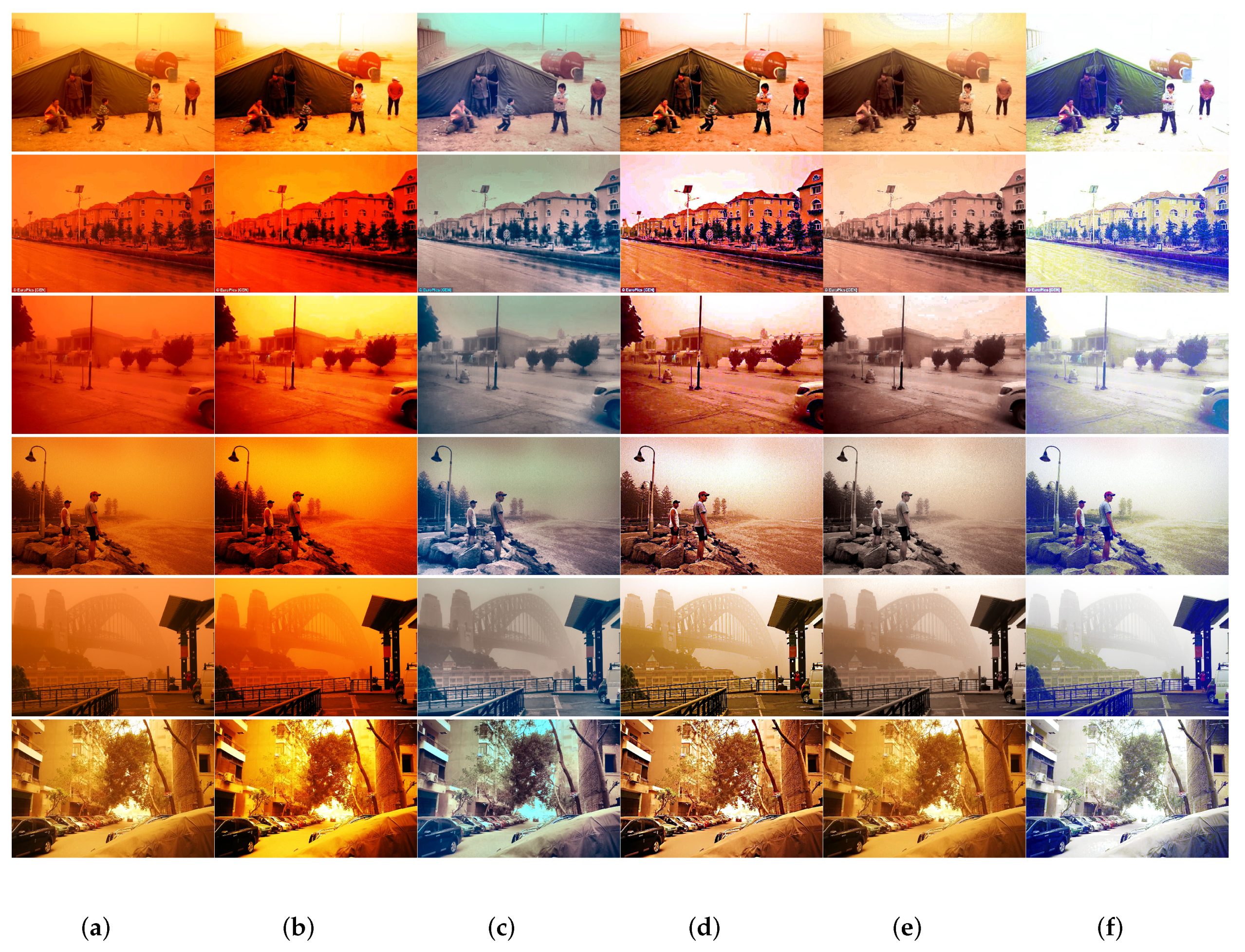 Sensors 22 01918 g007a