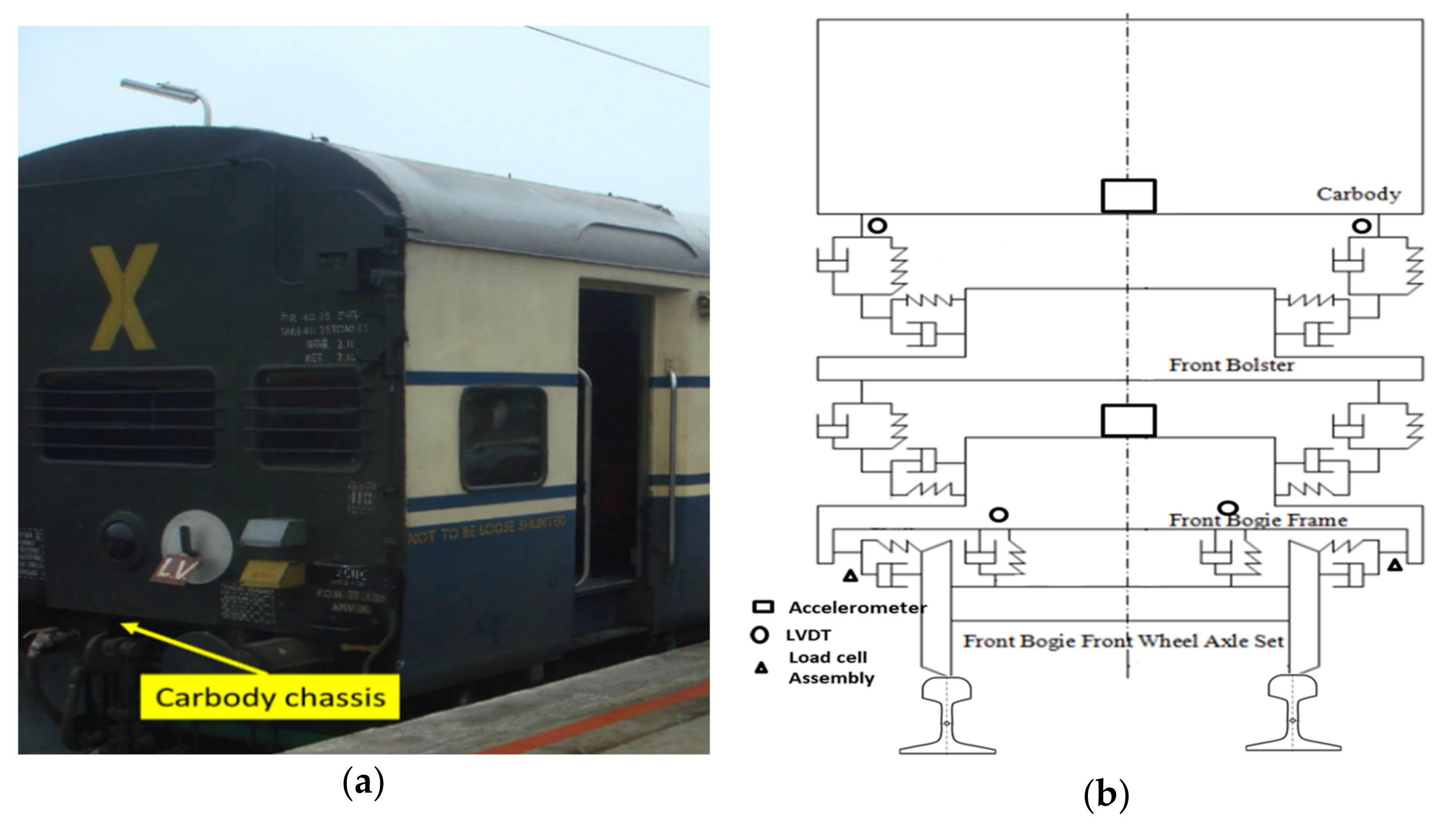 Sensors 22 01922 g006