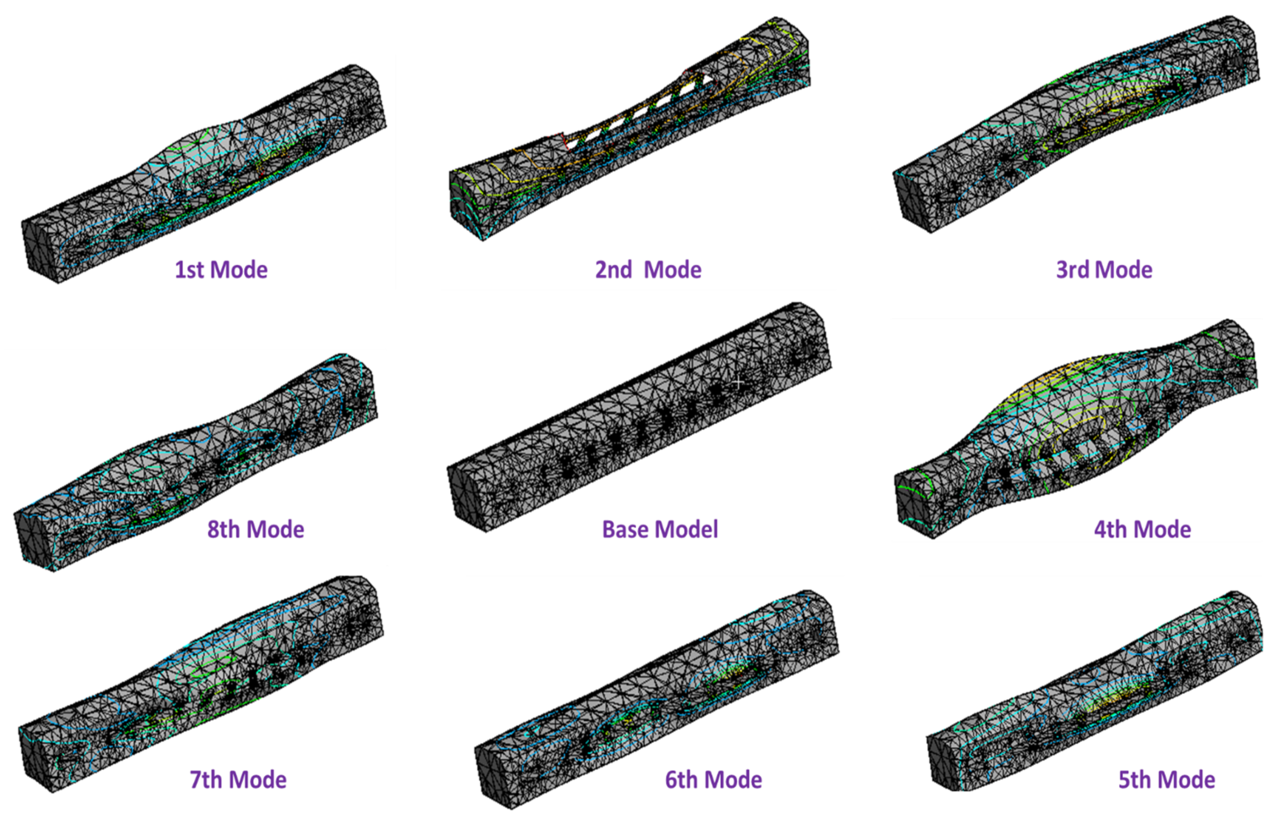 Sensors 22 01922 g008