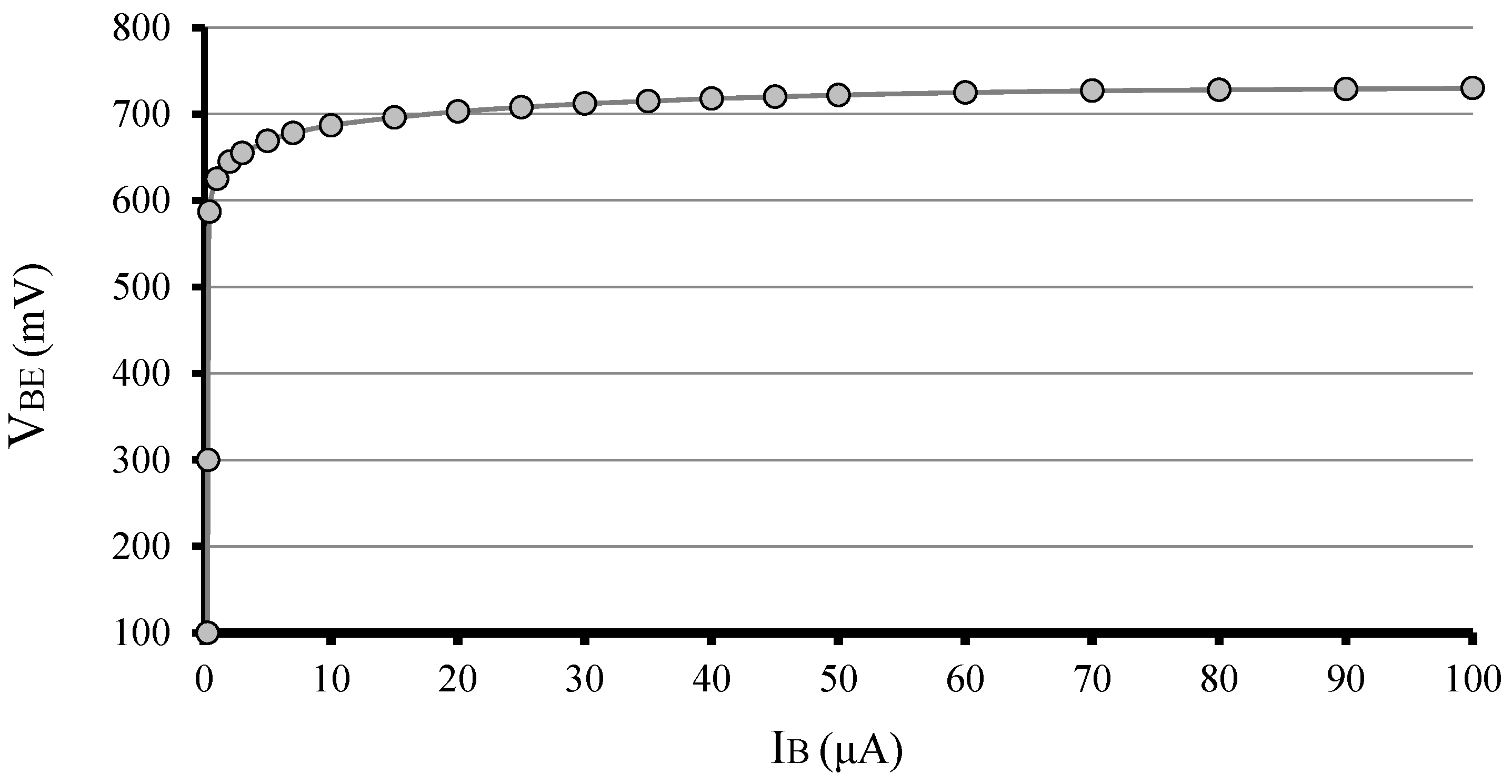 Sensors 22 01923 g003 Sensors 22 01923 g003
