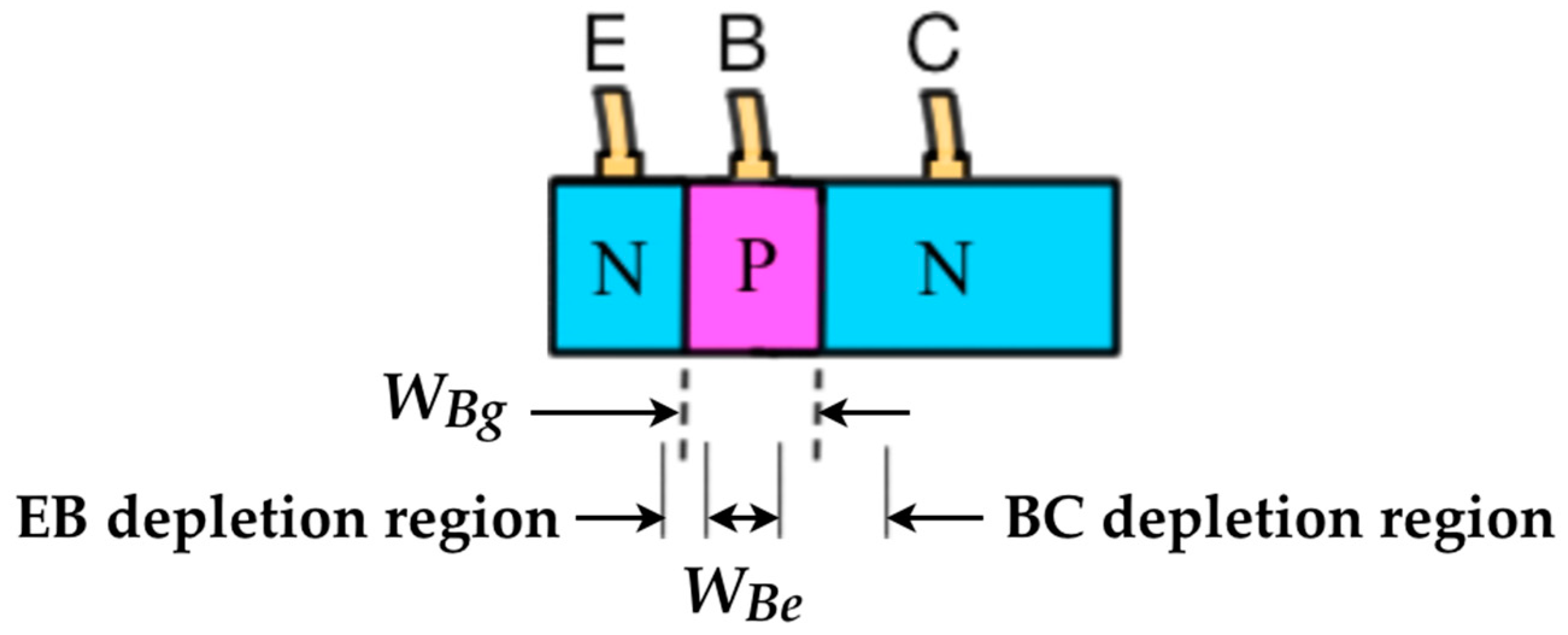Sensors 22 01923 g004 Sensors 22 01923 g004