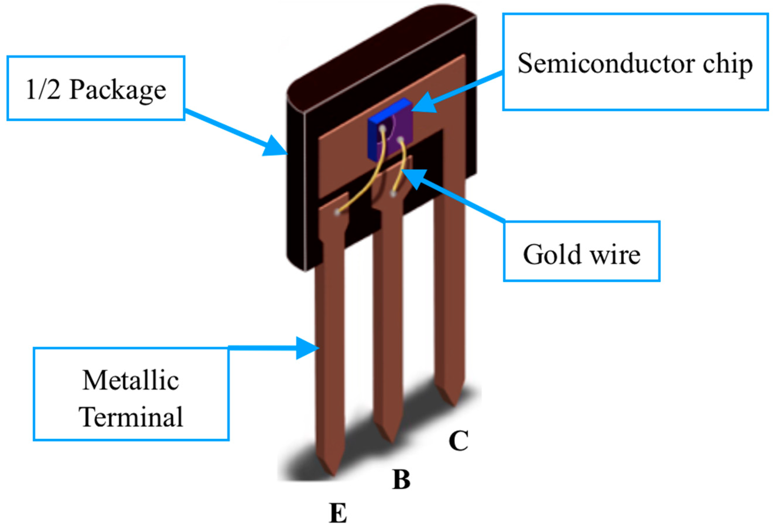Sensors 22 01923 g009 Sensors 22 01923 g009