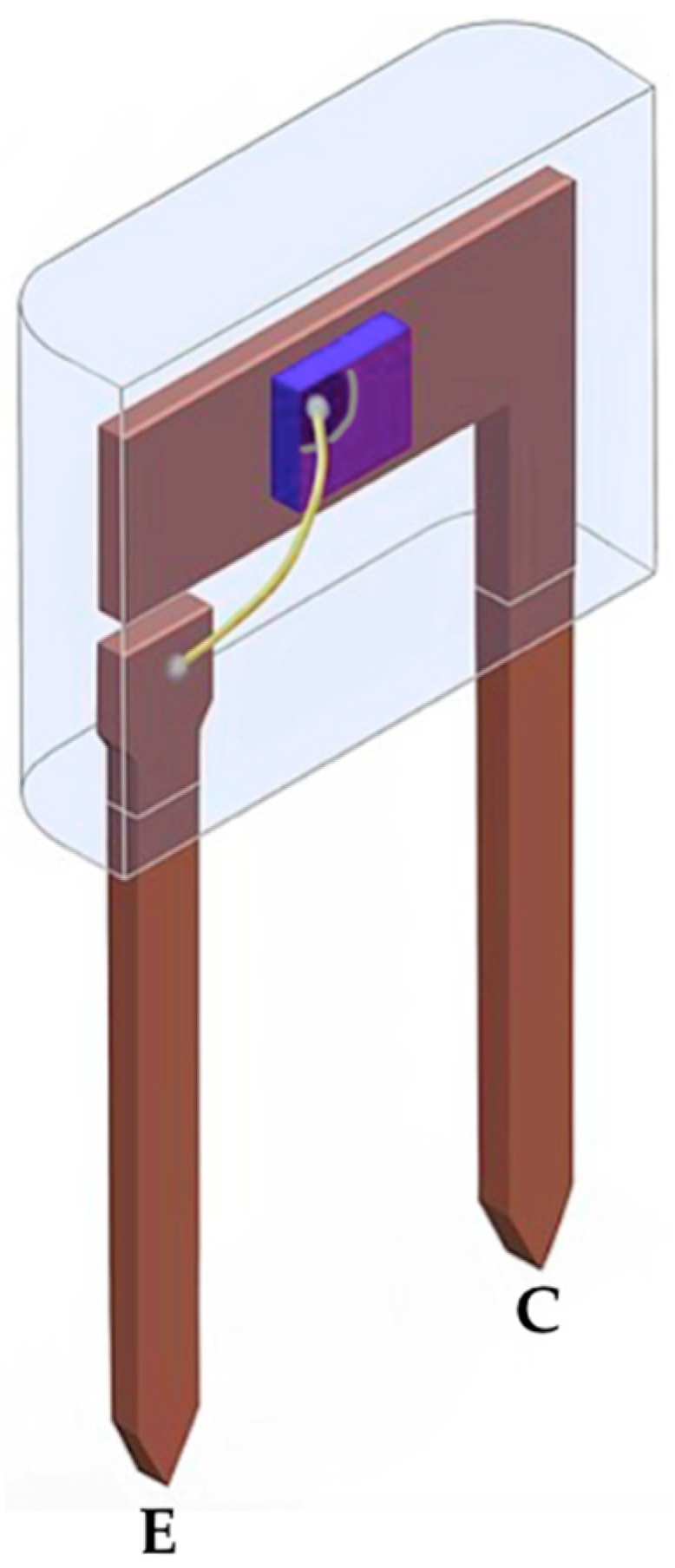 Sensors 22 01923 g011 Sensors 22 01923 g011