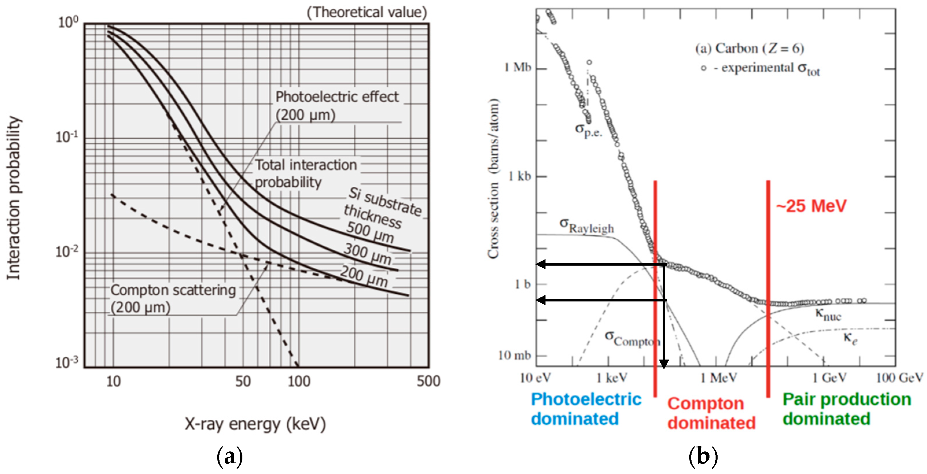Sensors 22 01923 g014 Sensors 22 01923 g014