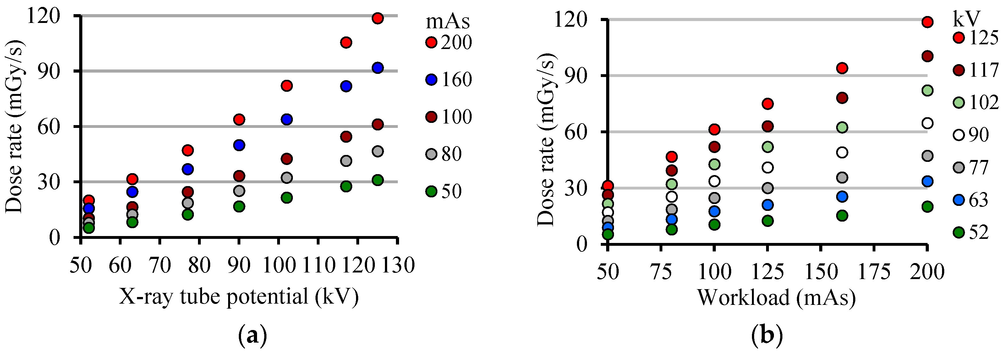 Sensors 22 01923 g016 Sensors 22 01923 g016