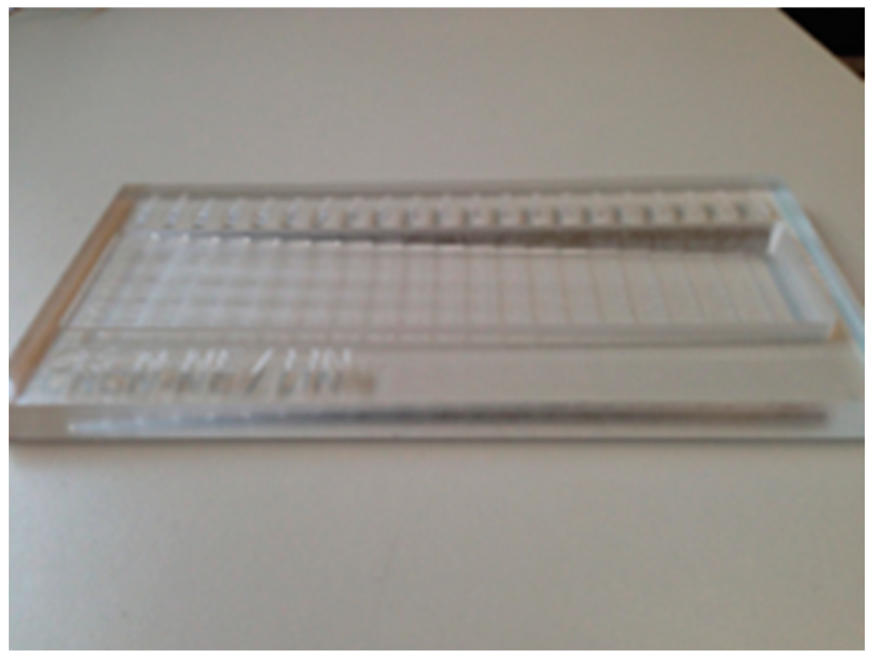 Sensors 22 01923 g019 Sensors 22 01923 g019