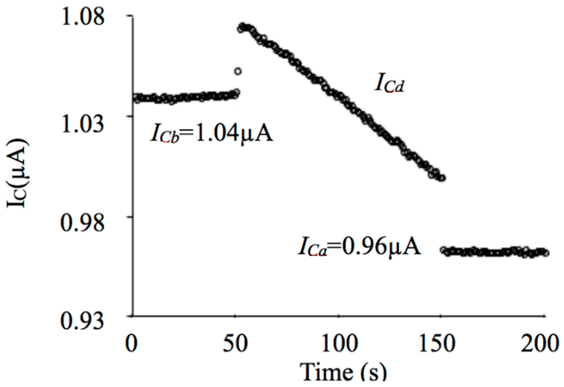 Sensors 22 01923 g026 Sensors 22 01923 g026