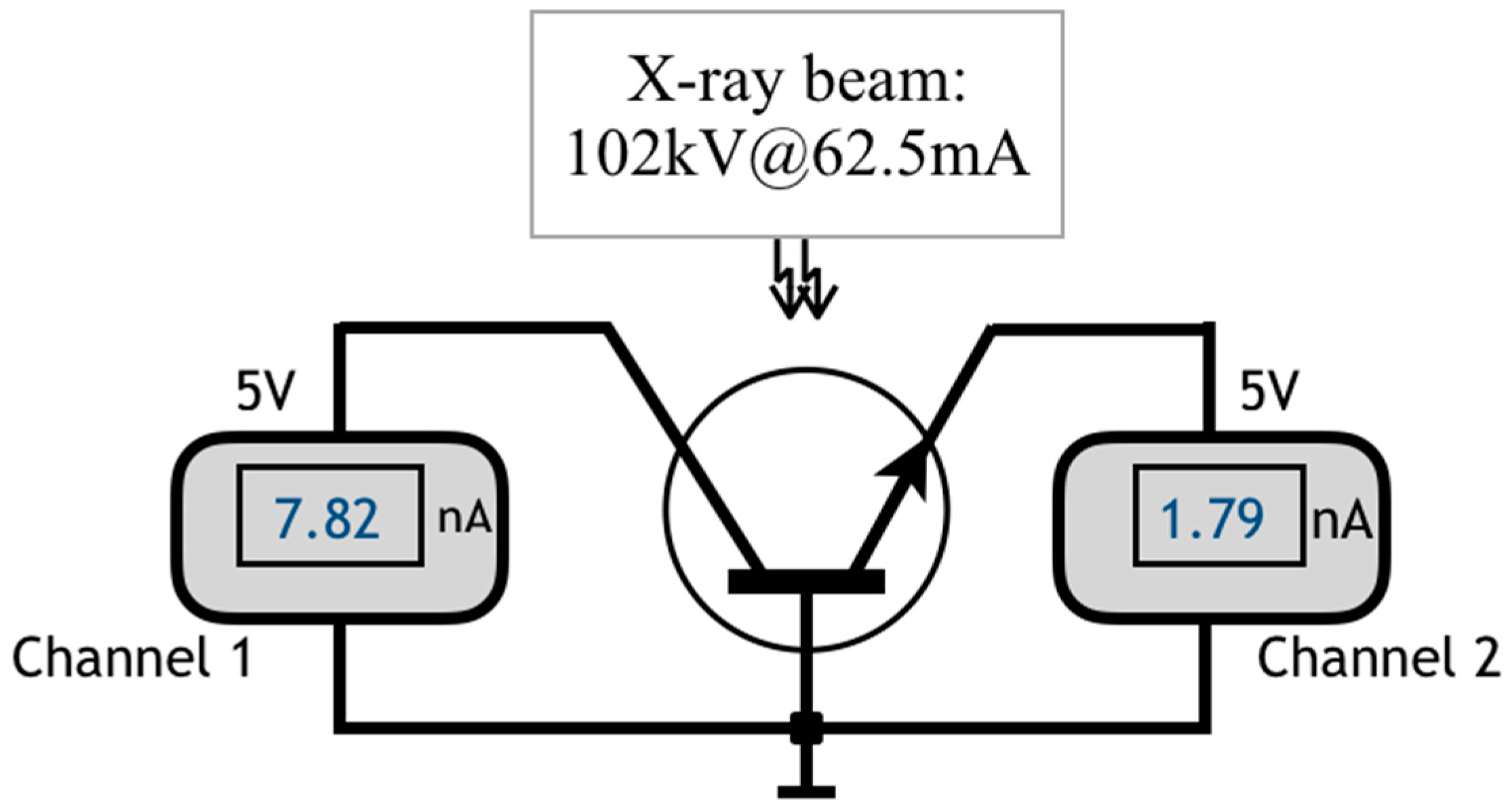 Sensors 22 01923 g029 Sensors 22 01923 g029