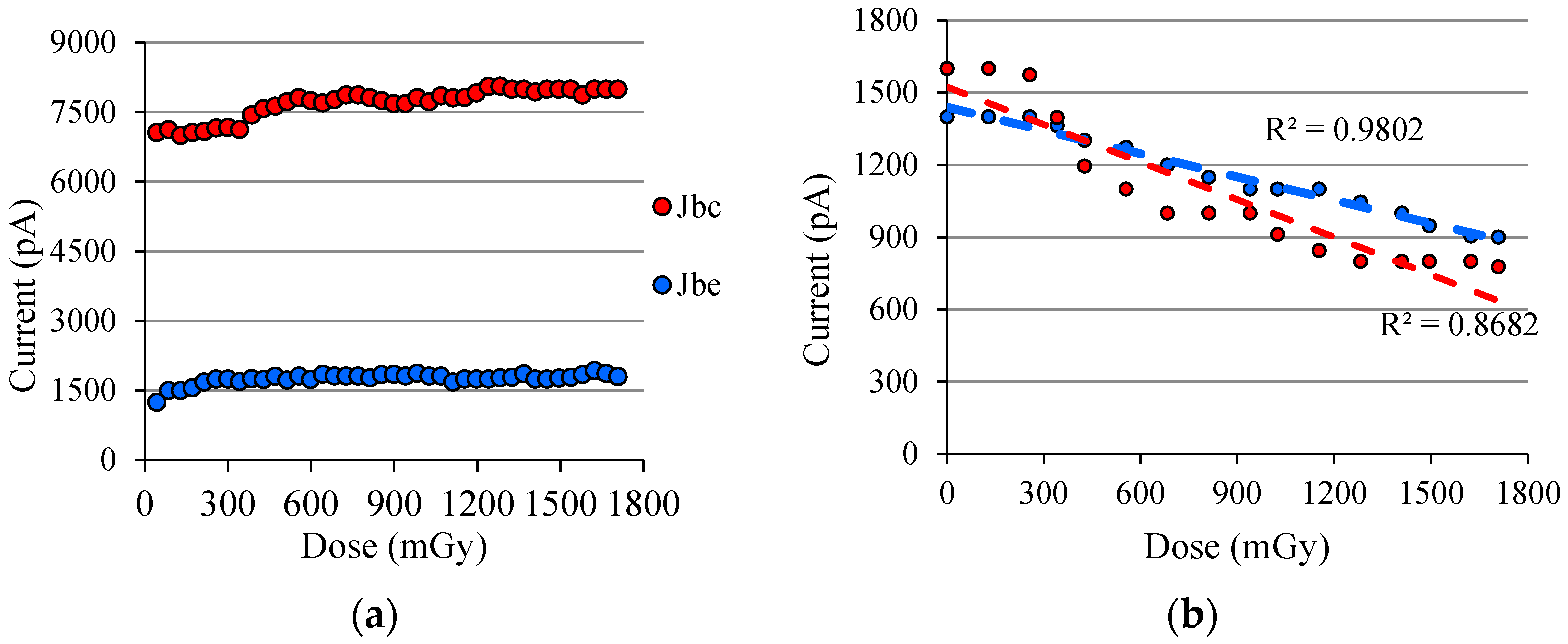 Sensors 22 01923 g030 Sensors 22 01923 g030