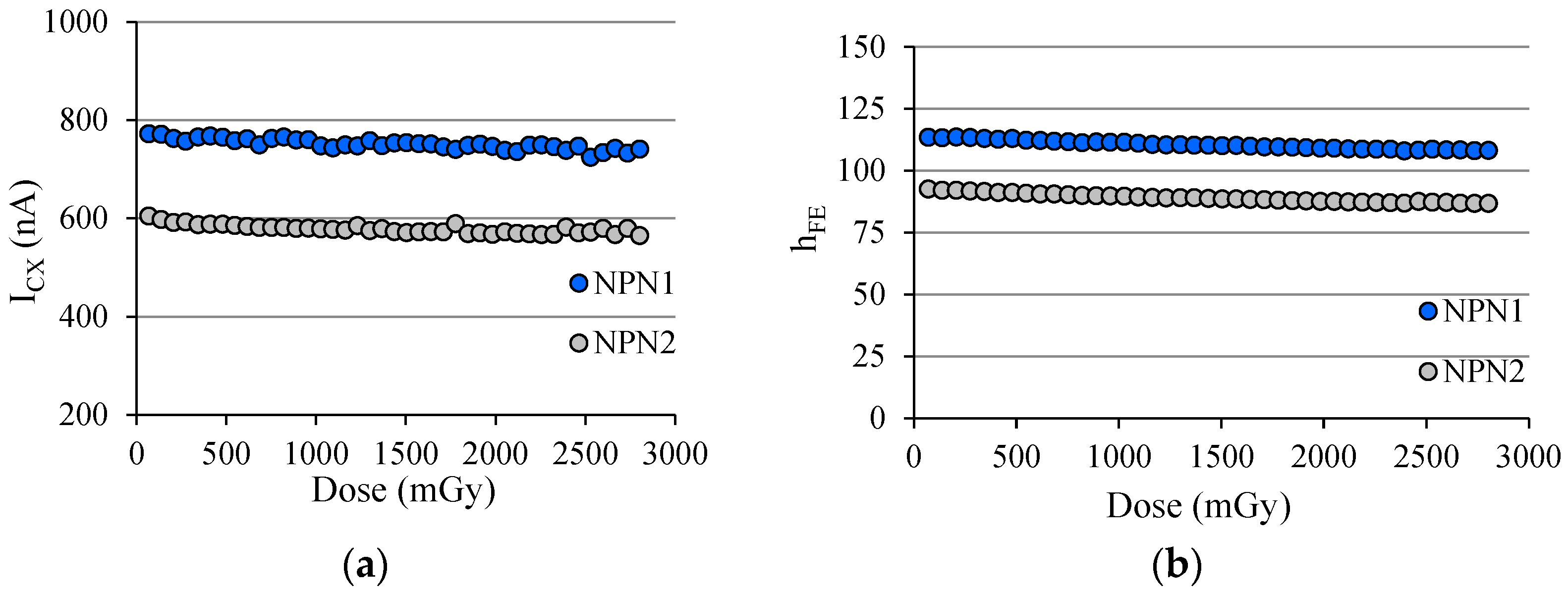 Sensors 22 01923 g031 Sensors 22 01923 g031