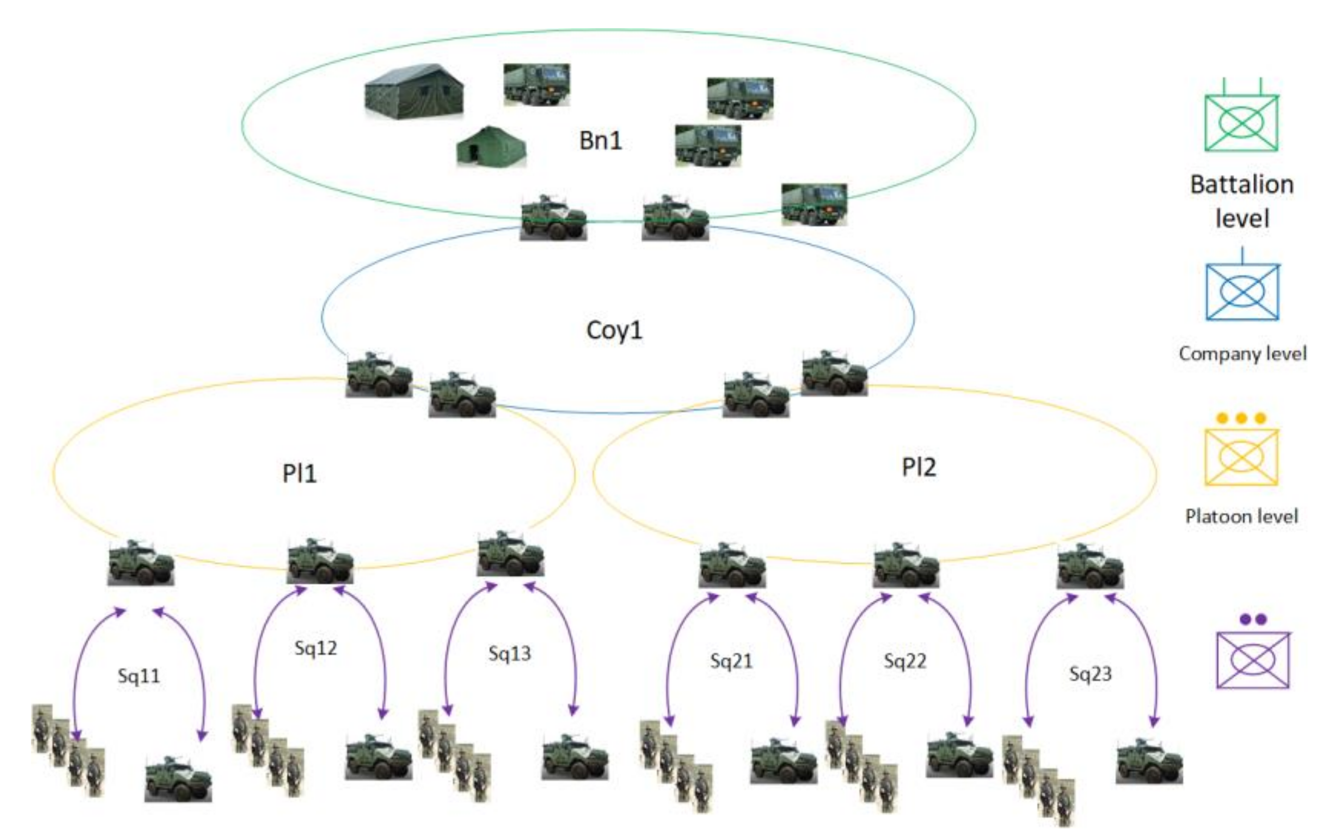 Sensors 22 01927 g002