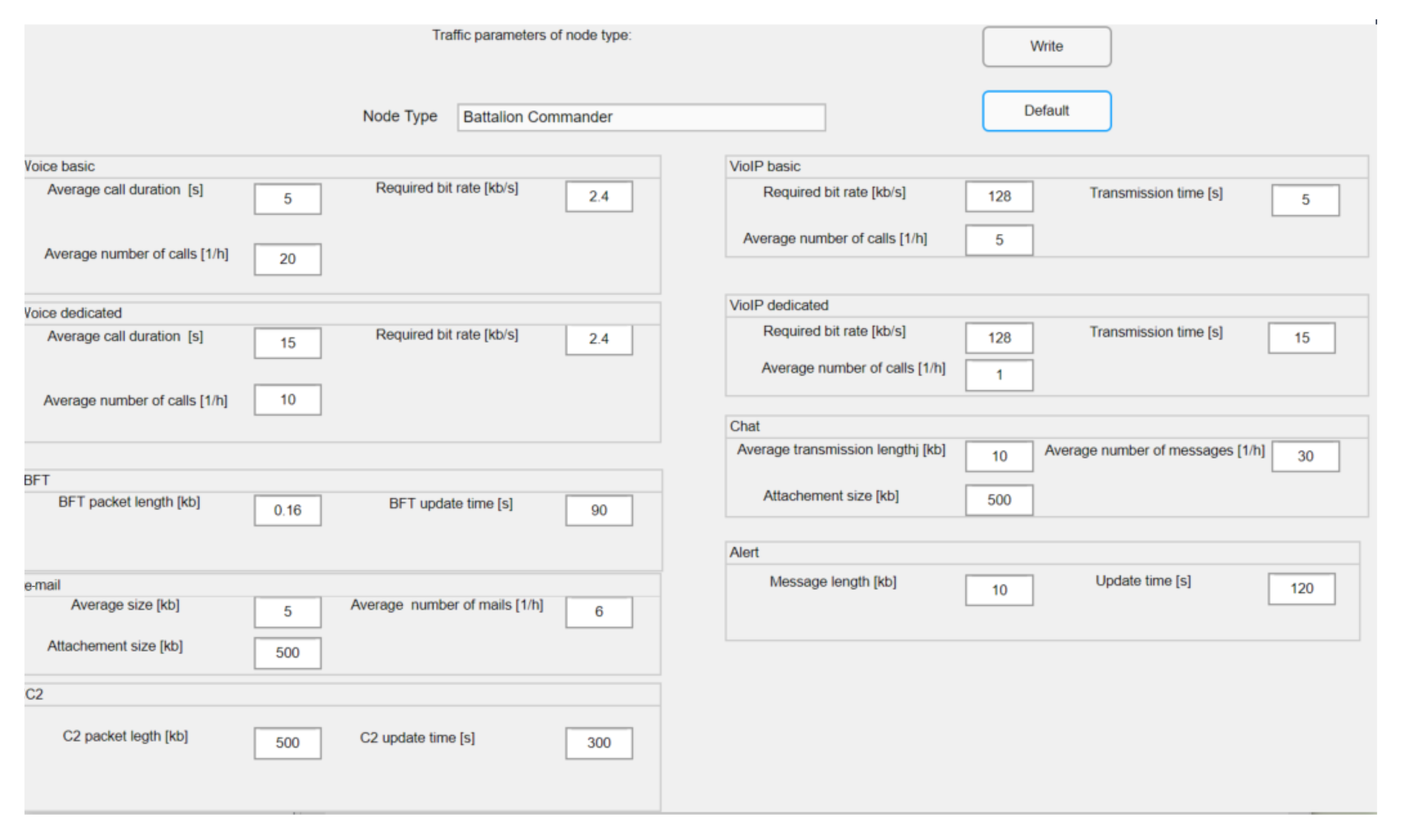 Sensors 22 01927 g008
