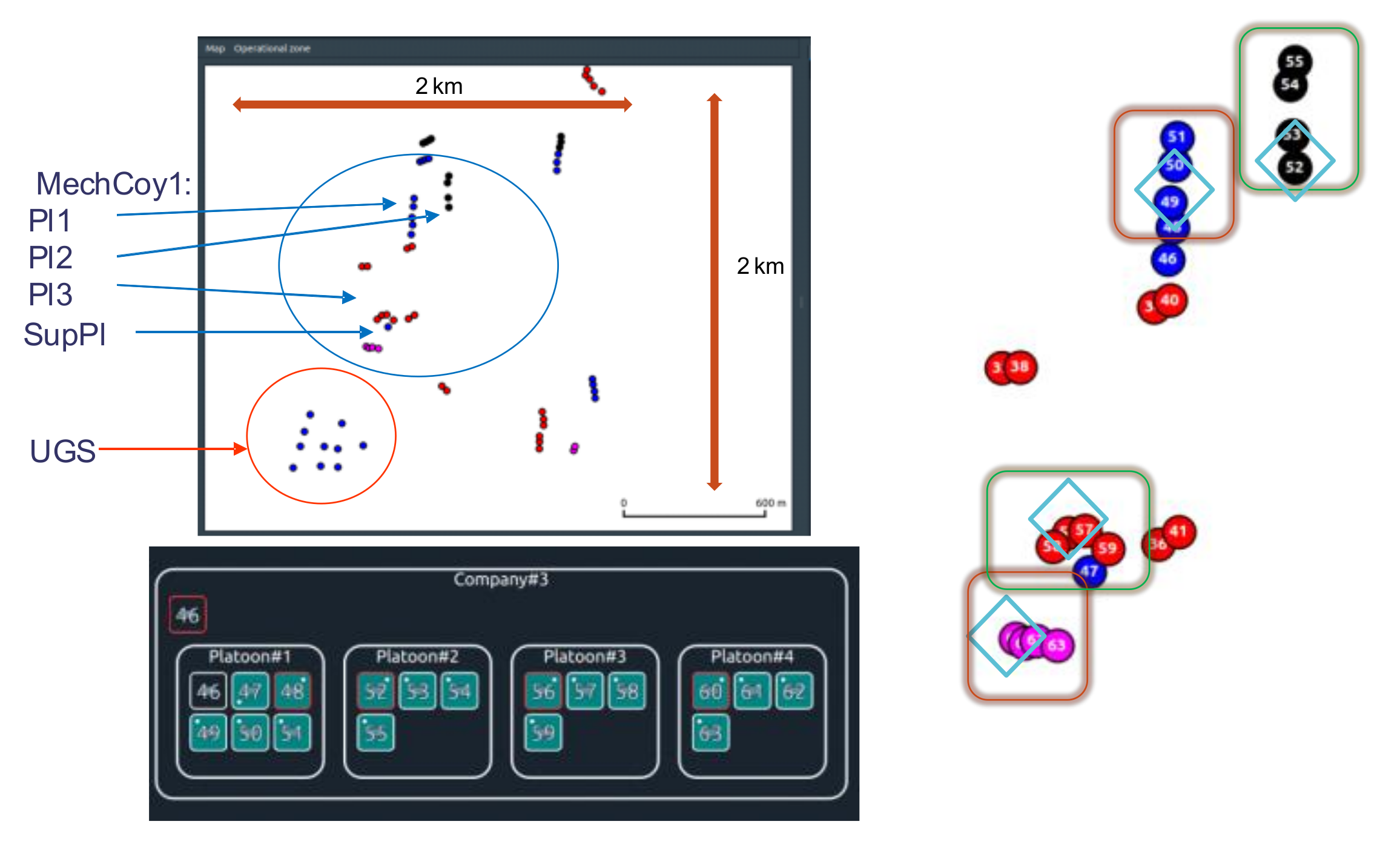 Sensors 22 01927 g014