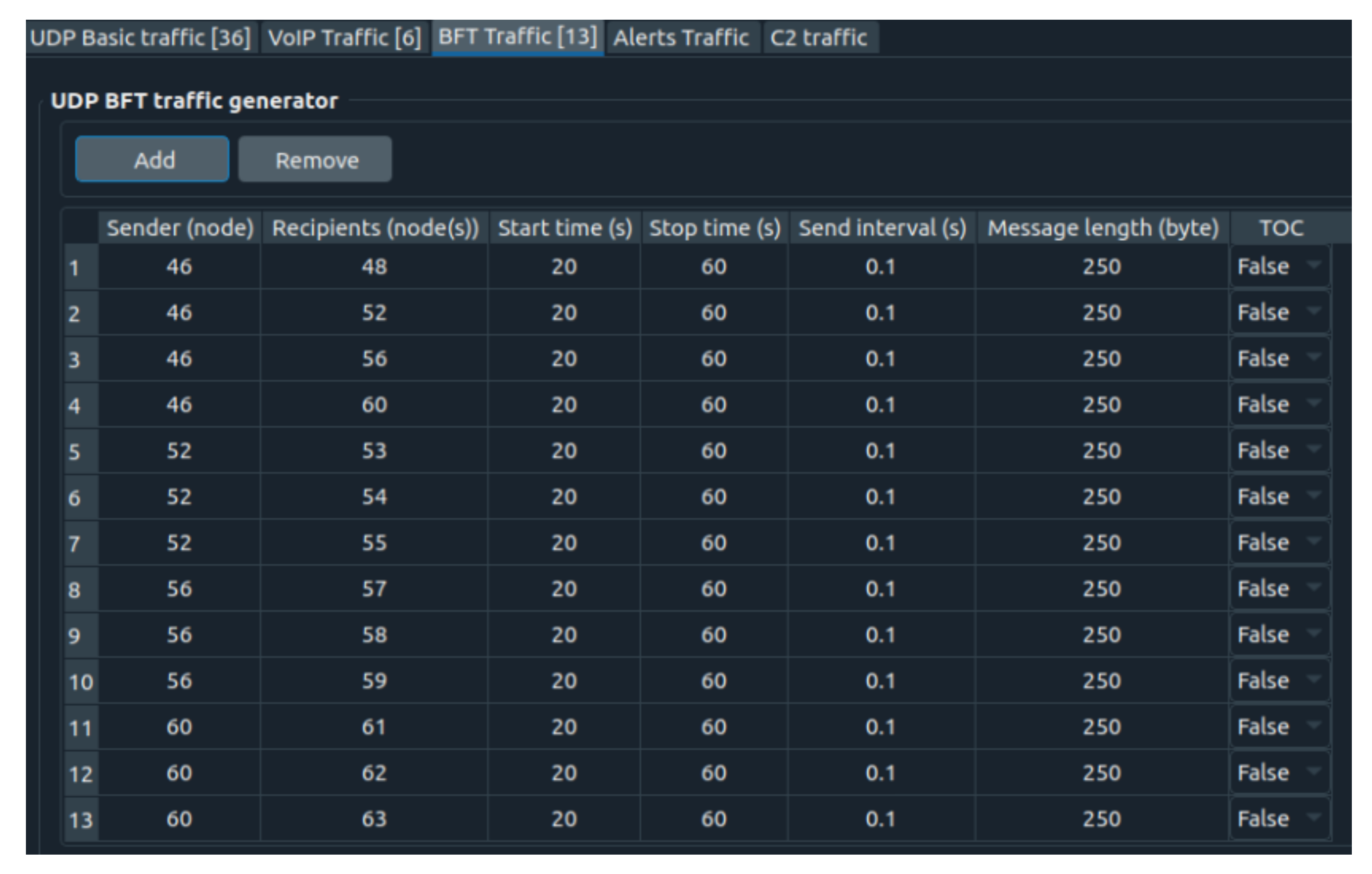 Sensors 22 01927 g015