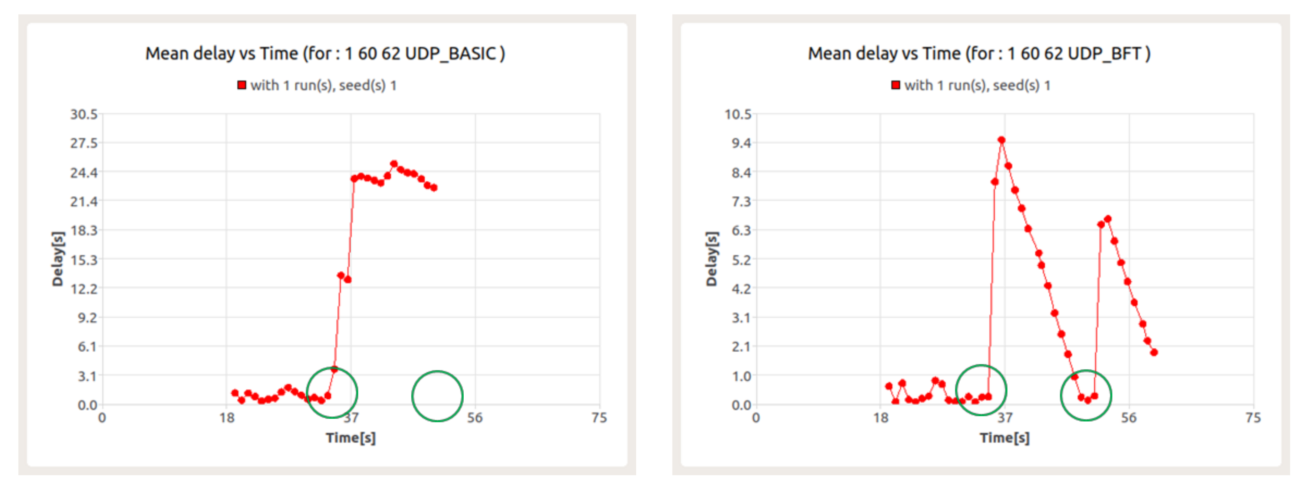Sensors 22 01927 g020