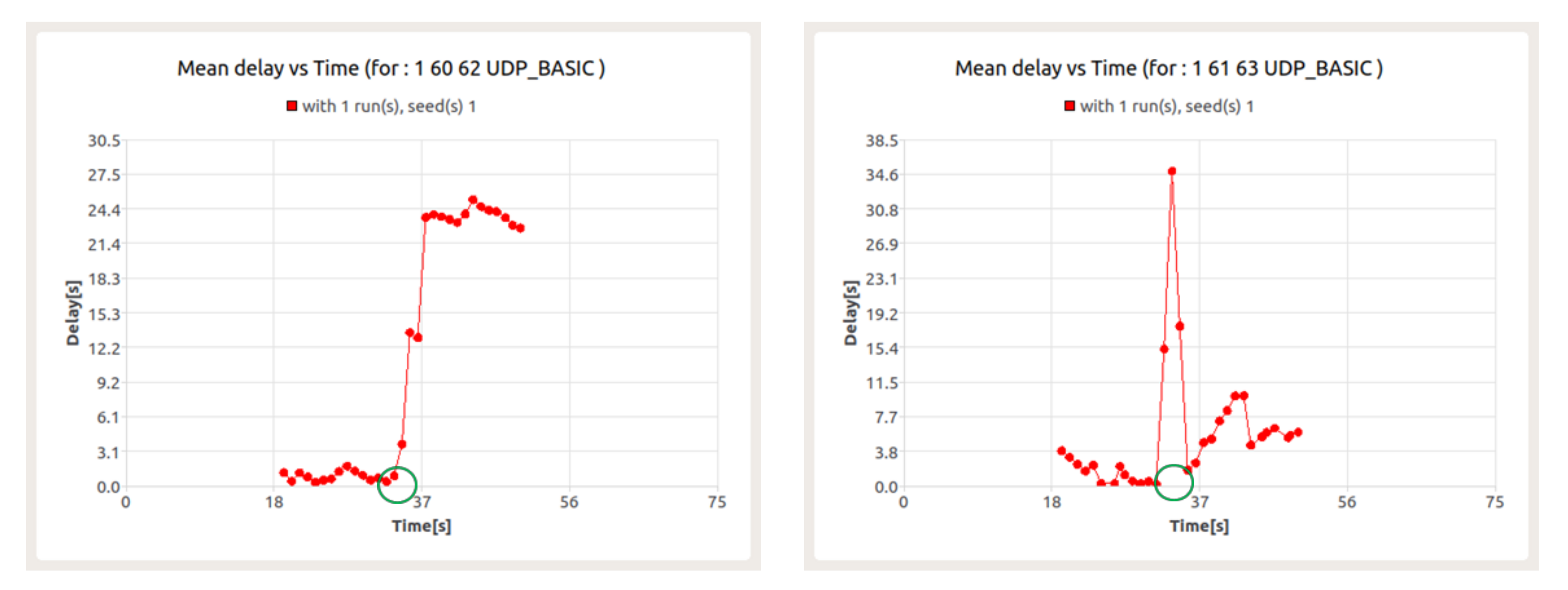 Sensors 22 01927 g021