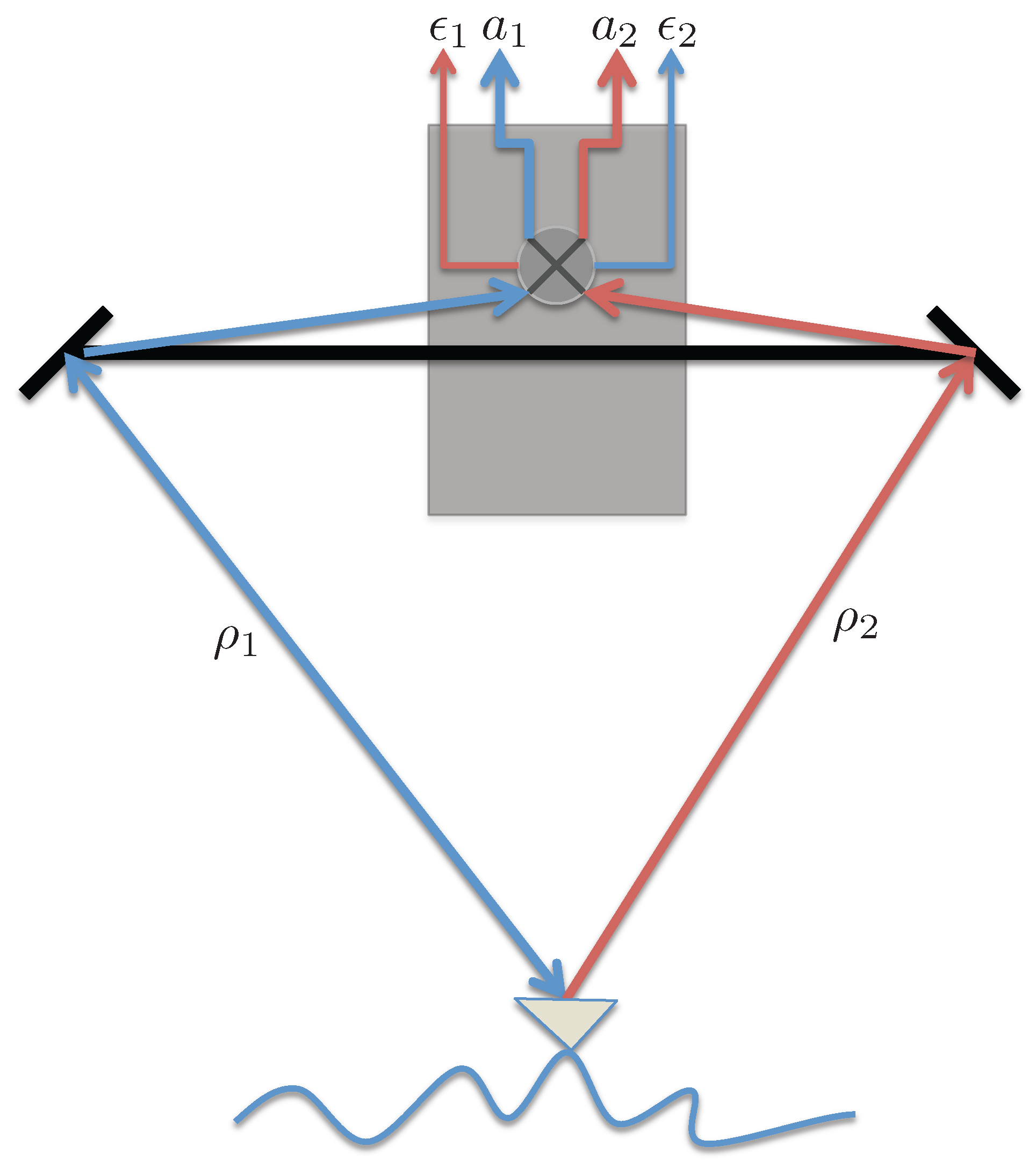 Sensors 22 01931 g002