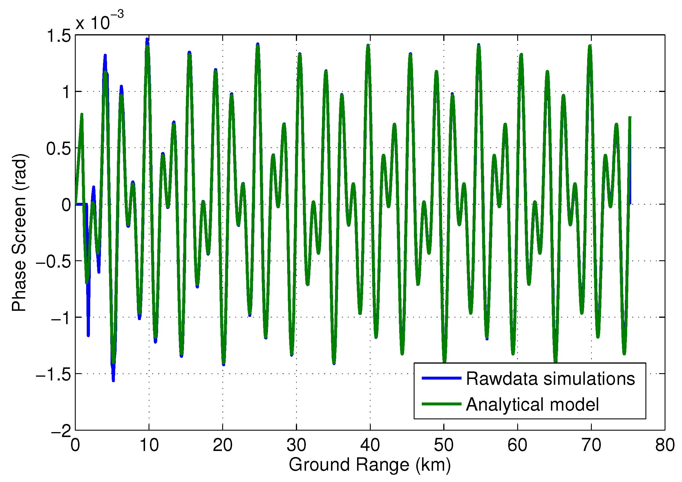 Sensors 22 01931 g016