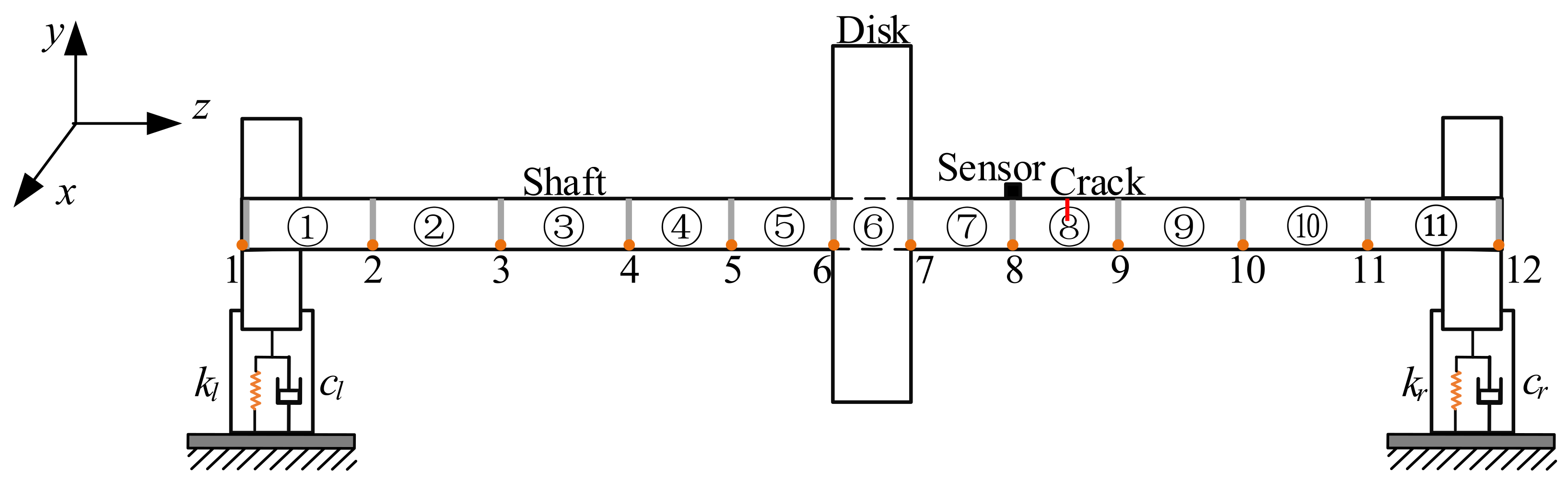 Sensors 22 01936 g001 Sensors 22 01936 g001