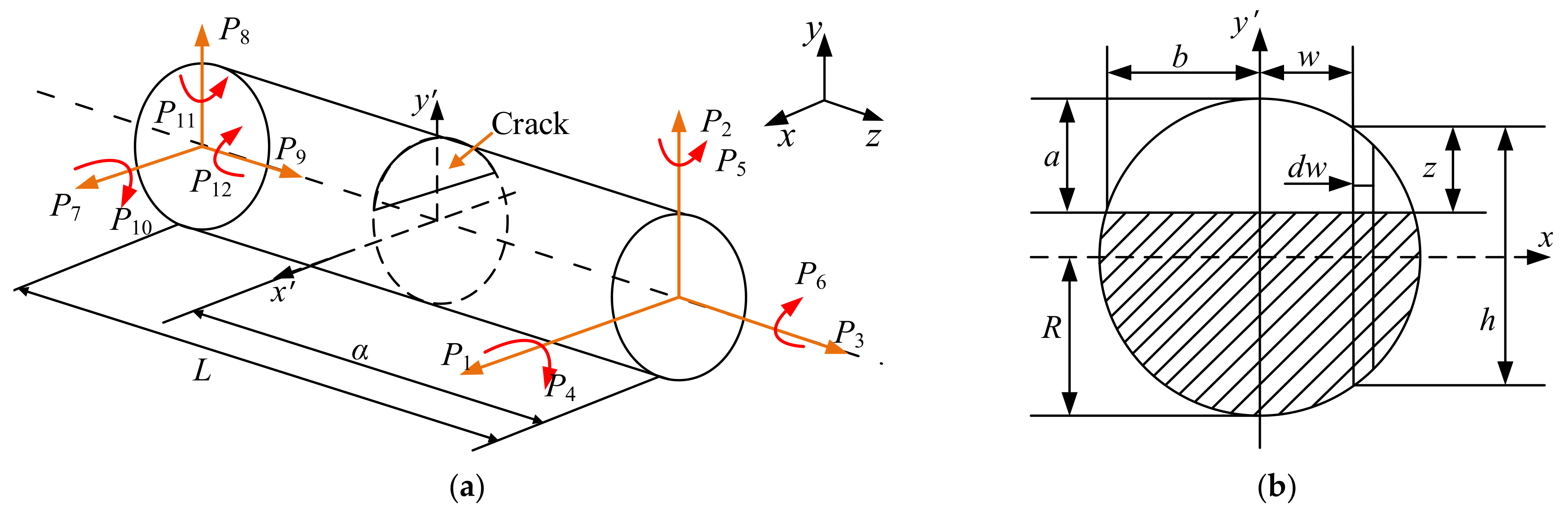Sensors 22 01936 g002 Sensors 22 01936 g002
