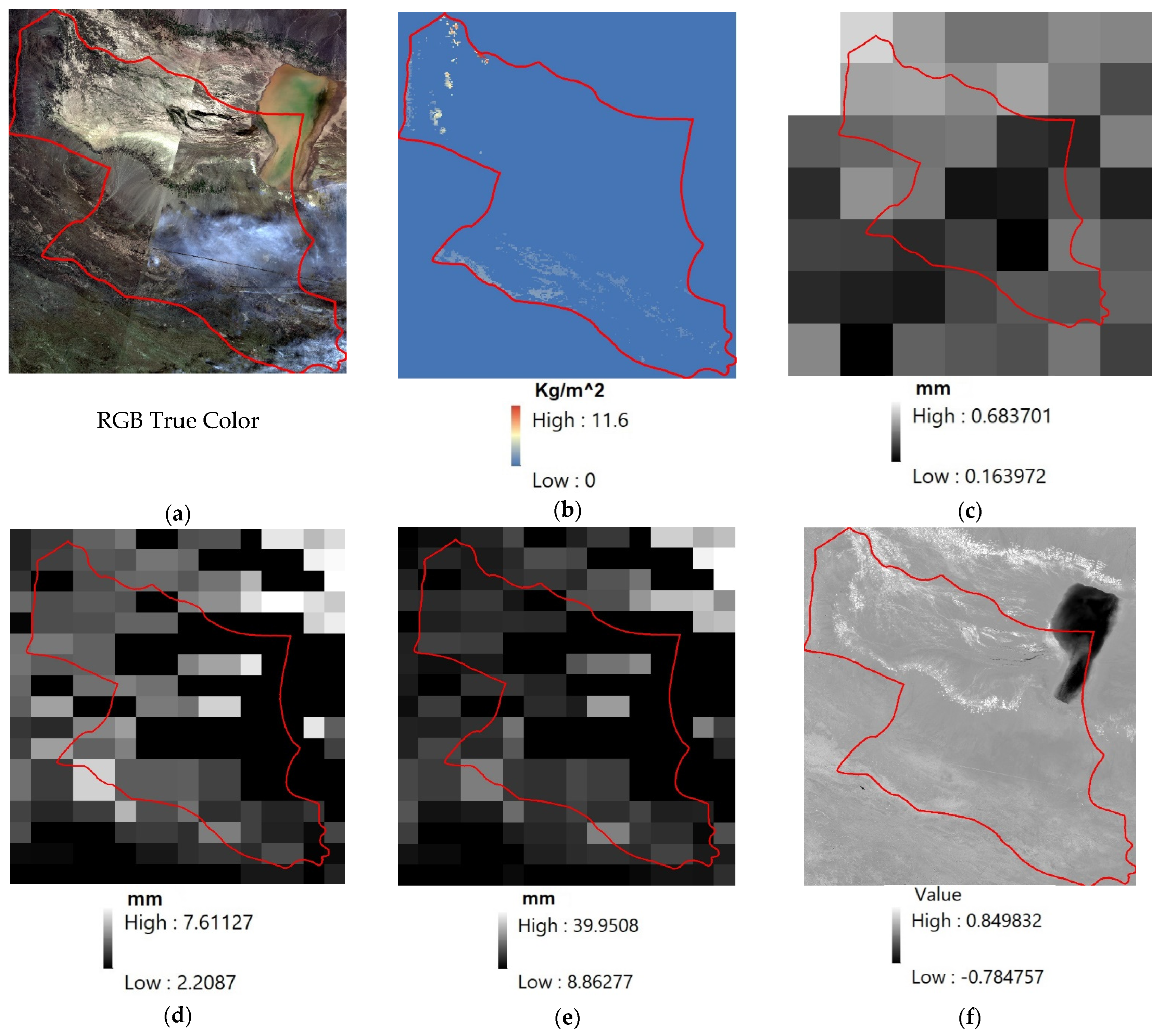 Sensors 22 01942 g003a