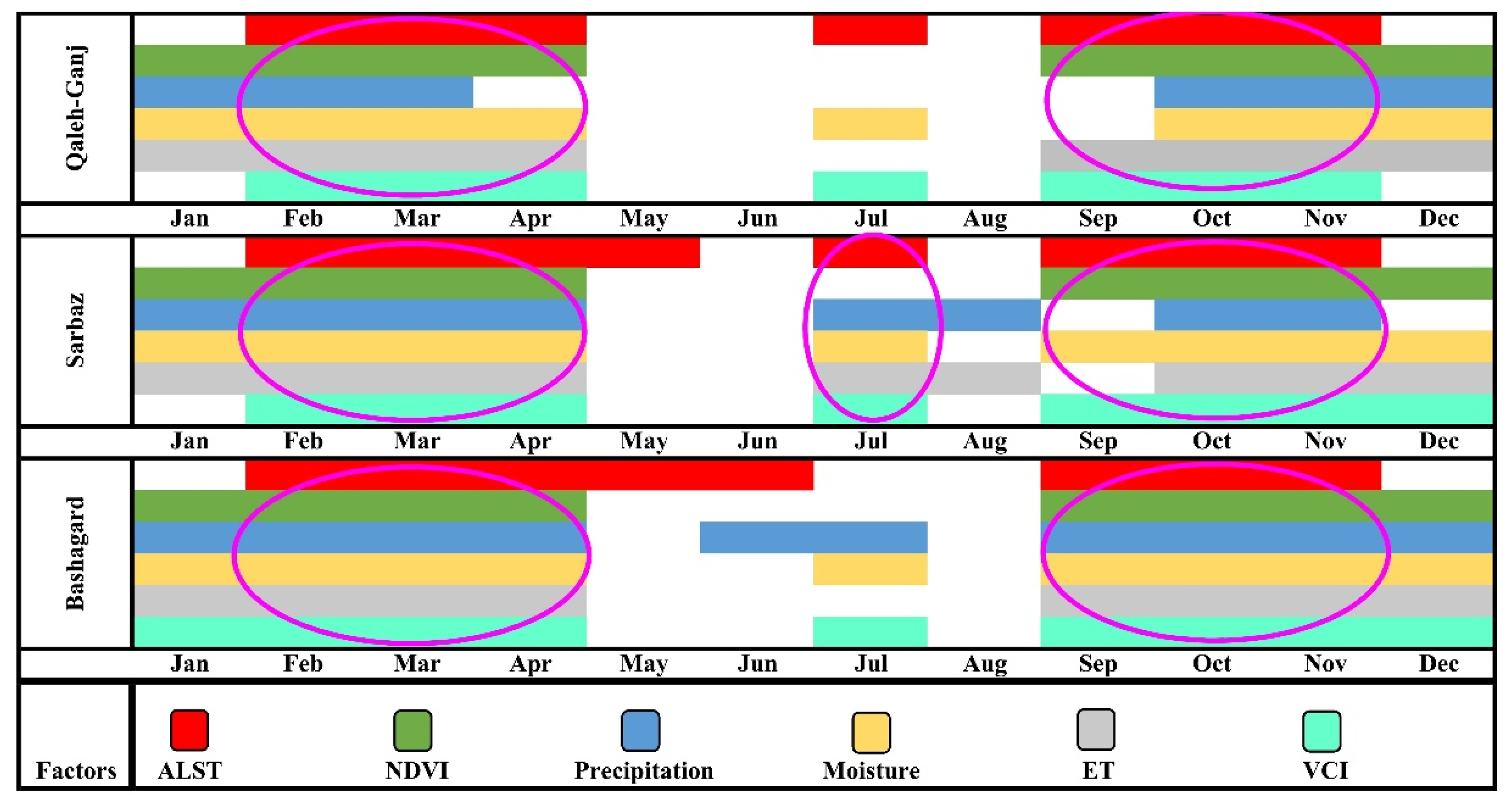 Sensors 22 01942 g010