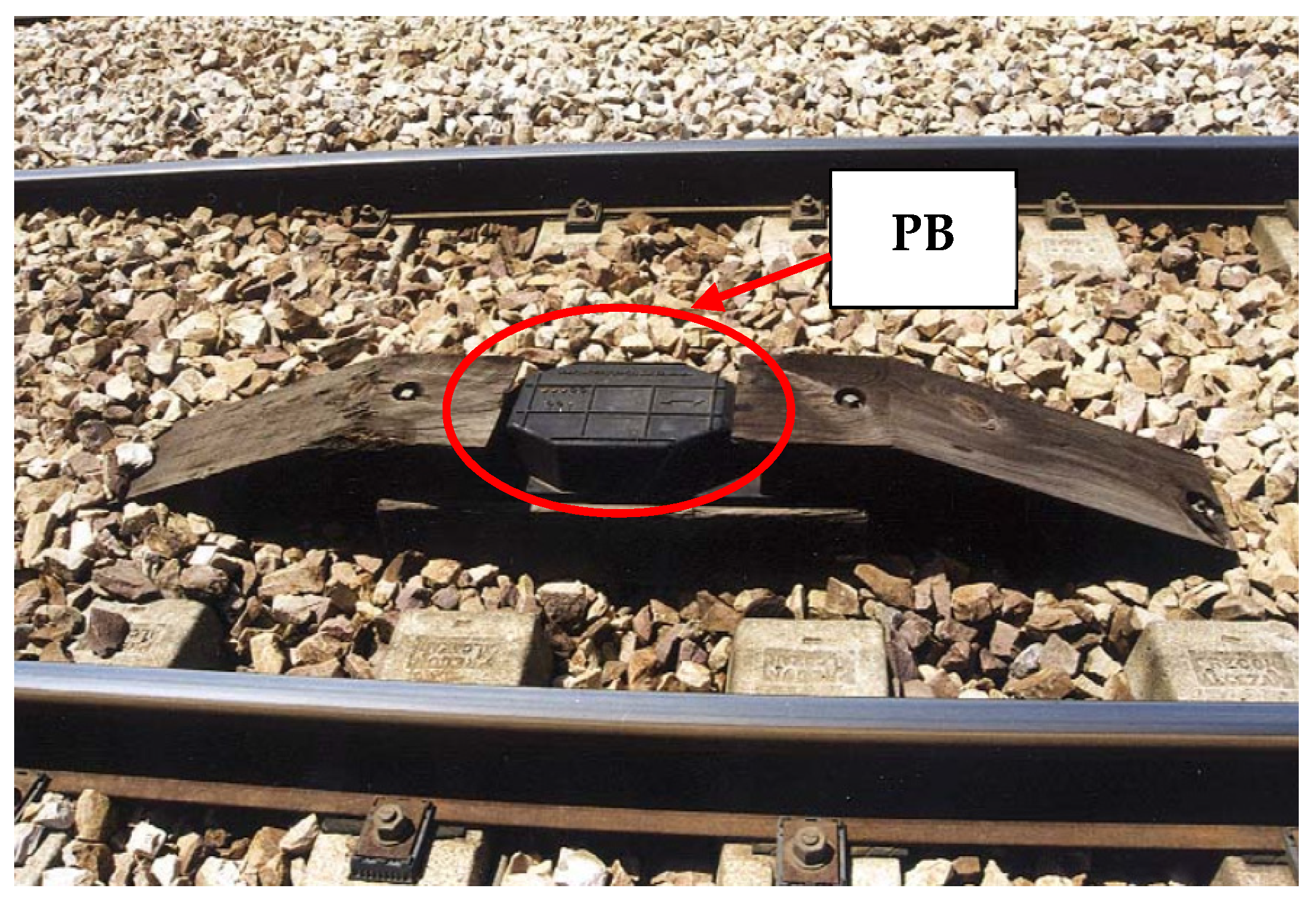 Sensors 22 01943 g002