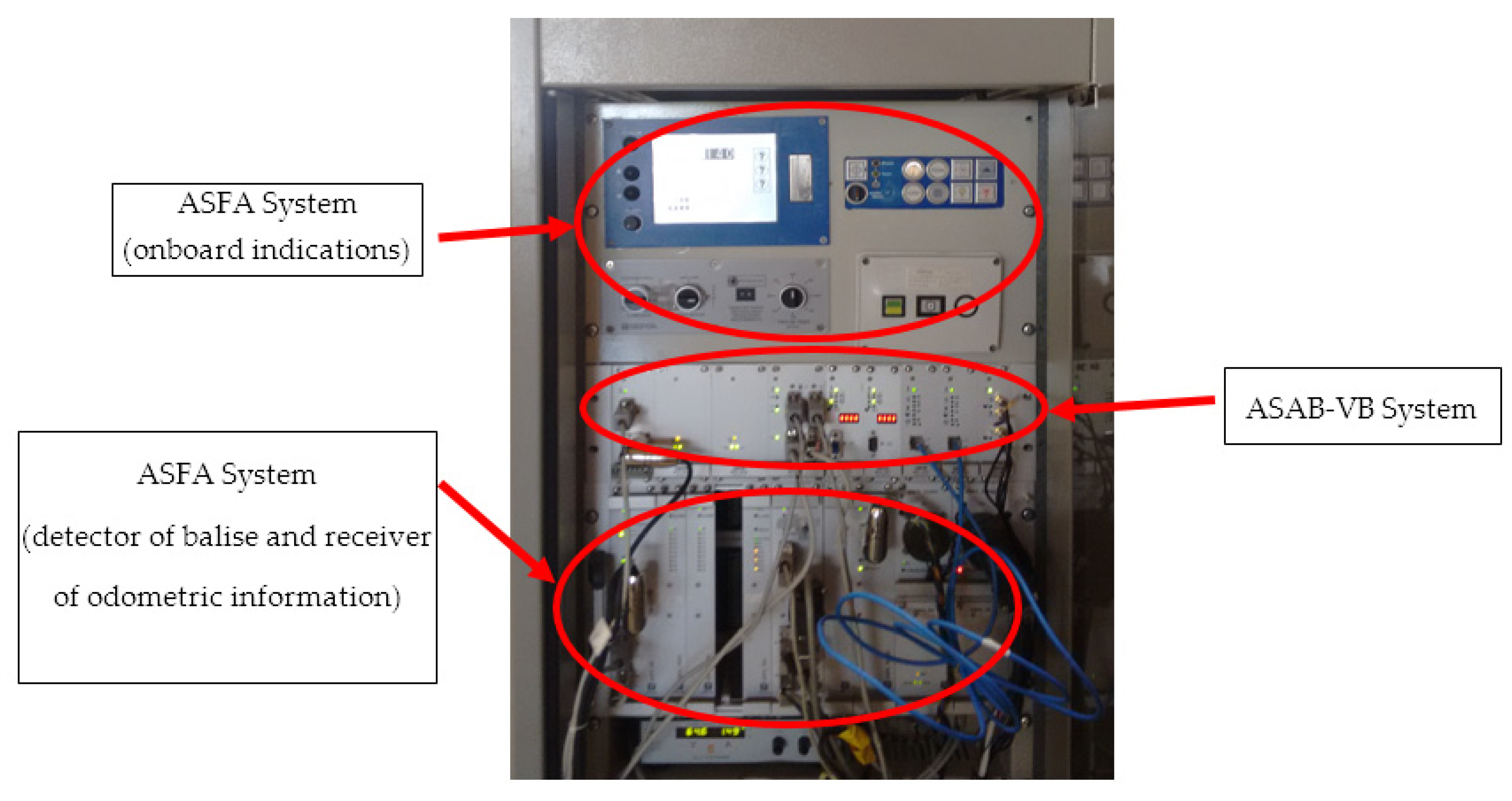 Sensors 22 01943 g008