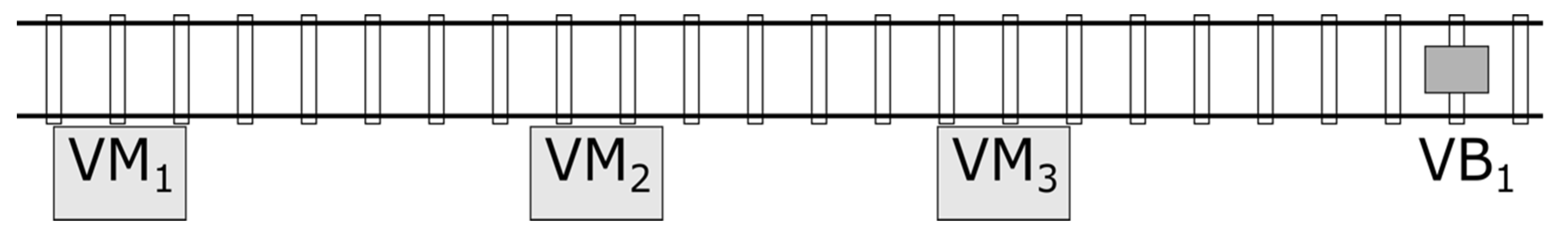 Sensors 22 01943 g009