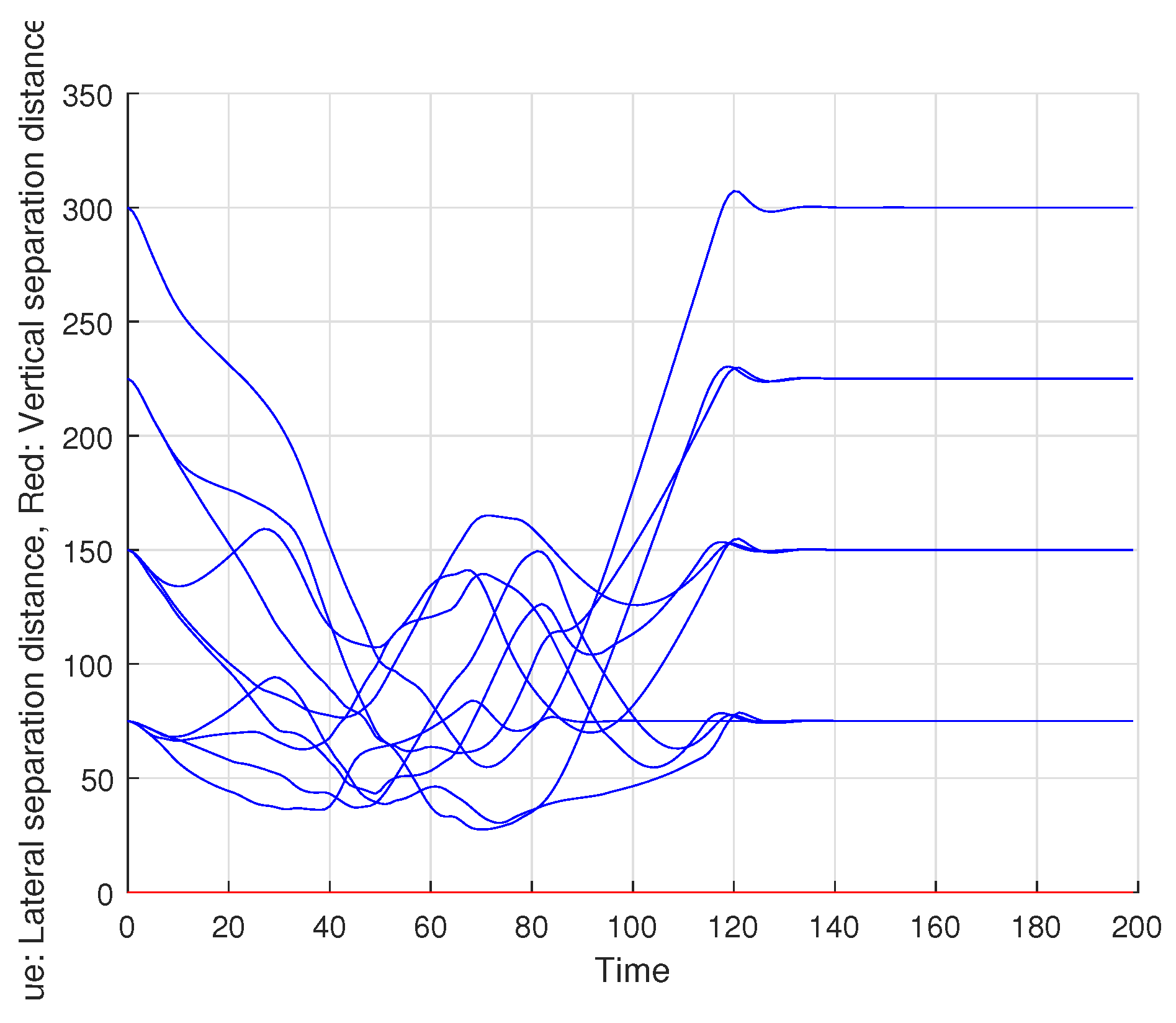 Sensors 22 01947 g009 Sensors 22 01947 g009