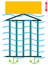 Sensors 22 01949 i006